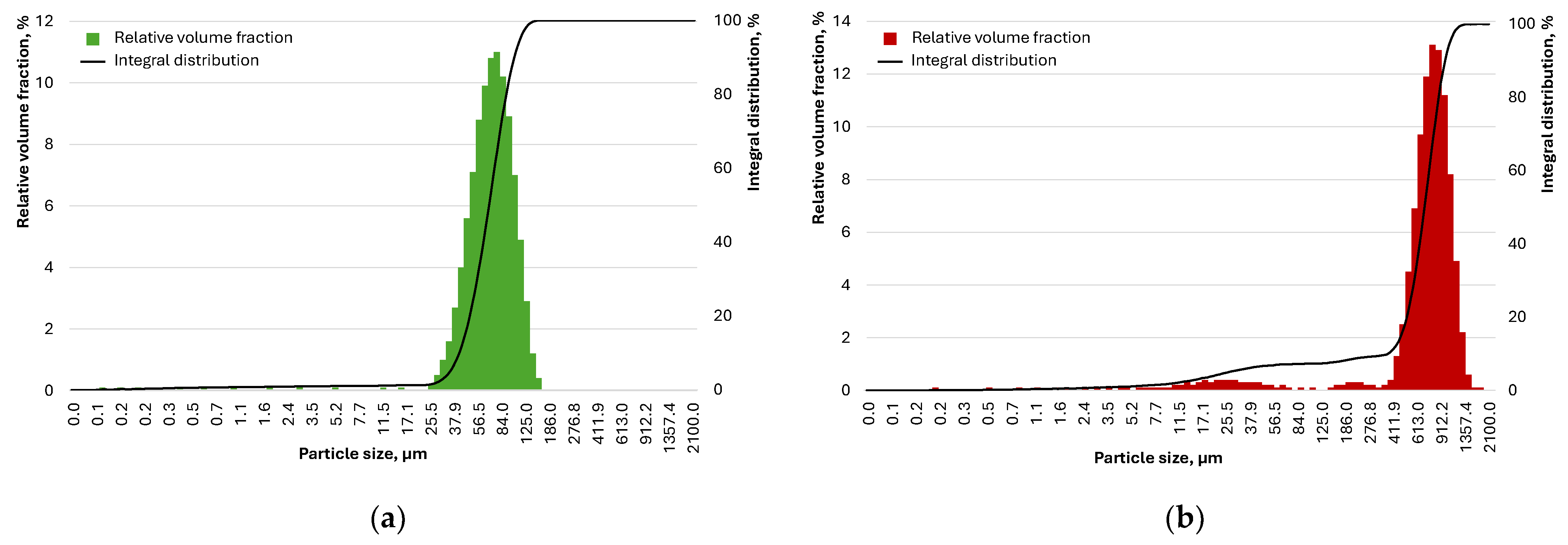 Materials 17 04569 g001