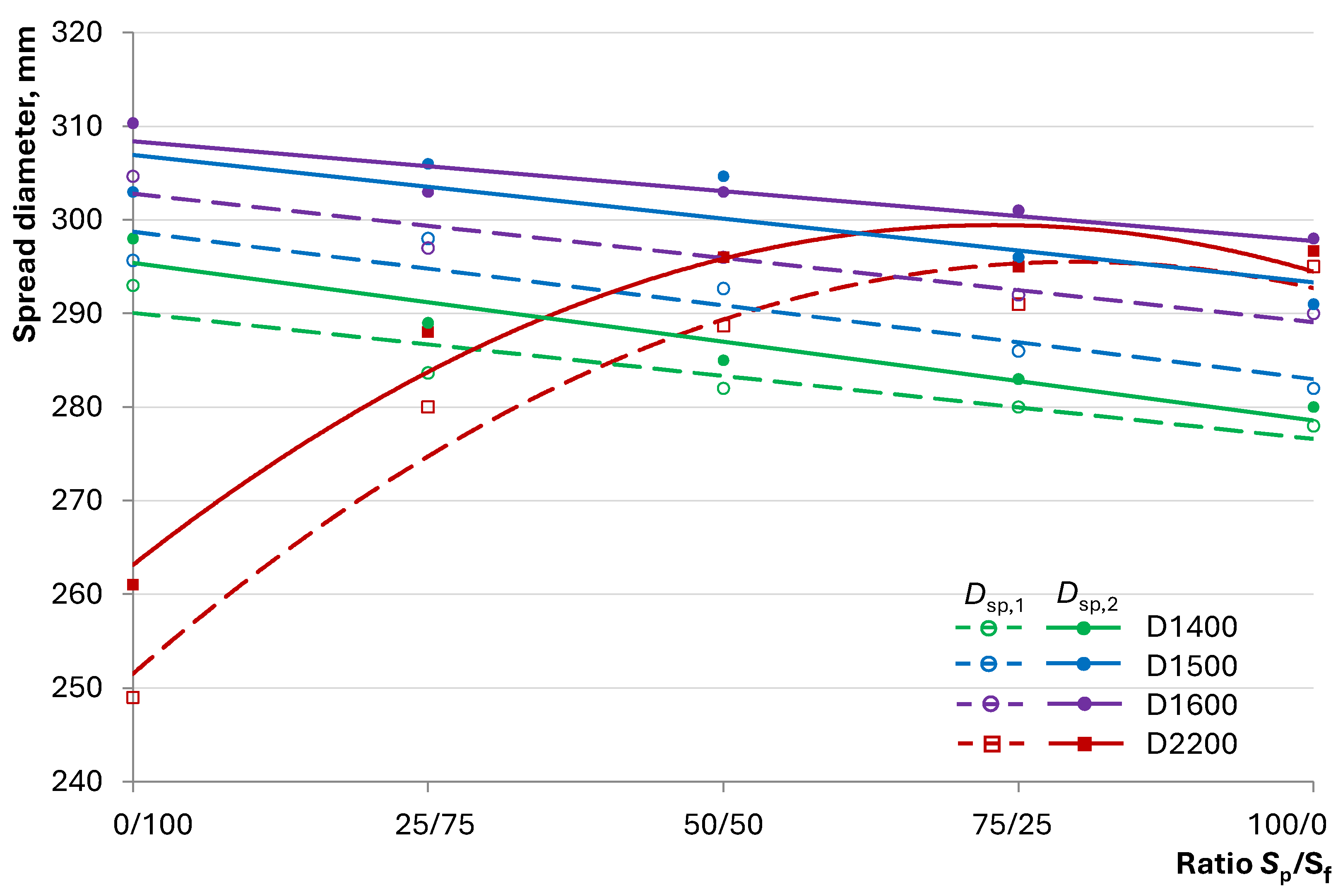 Materials 17 04569 g006