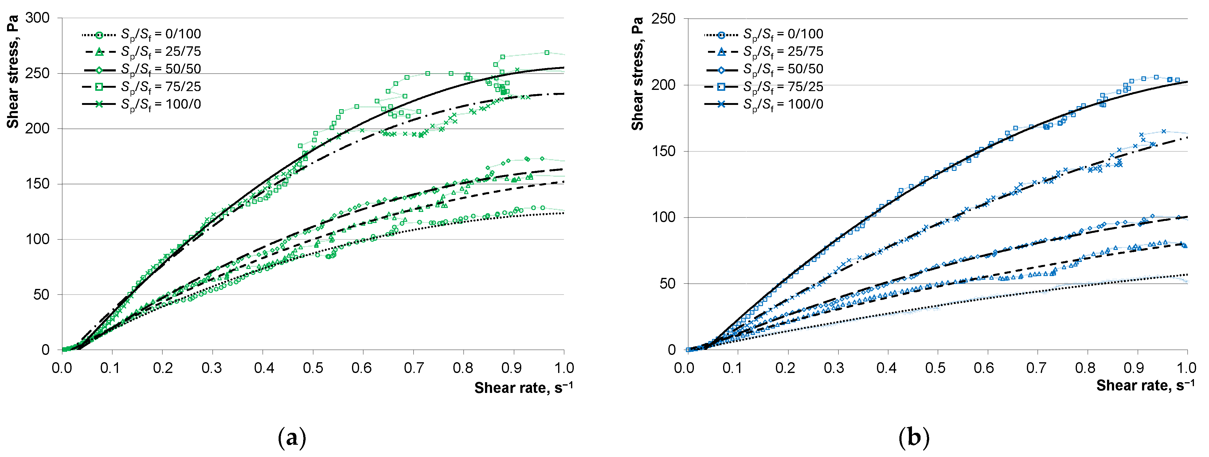 Materials 17 04569 g008a