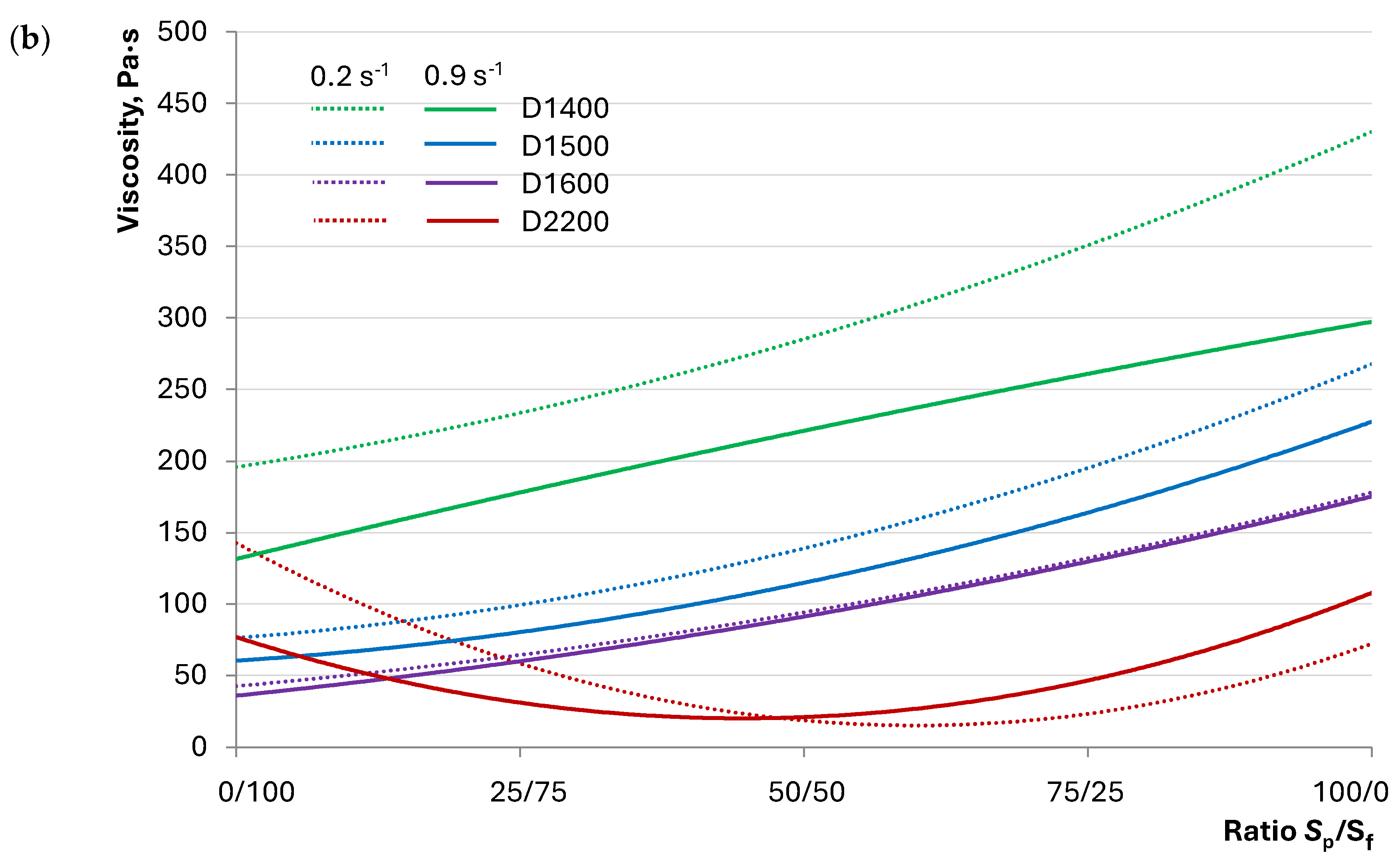 Materials 17 04569 g009b