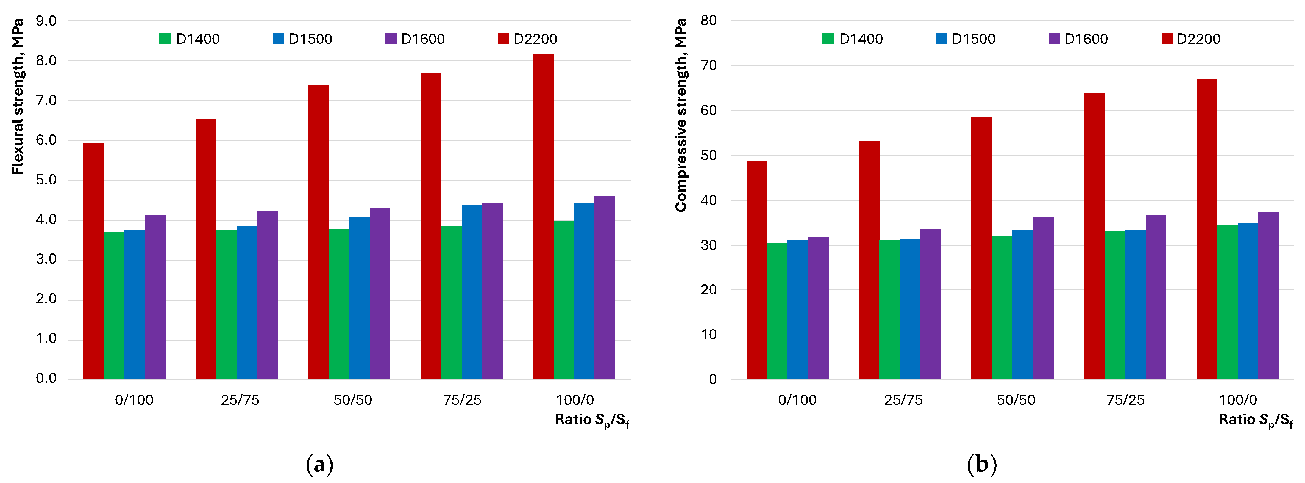 Materials 17 04569 g011