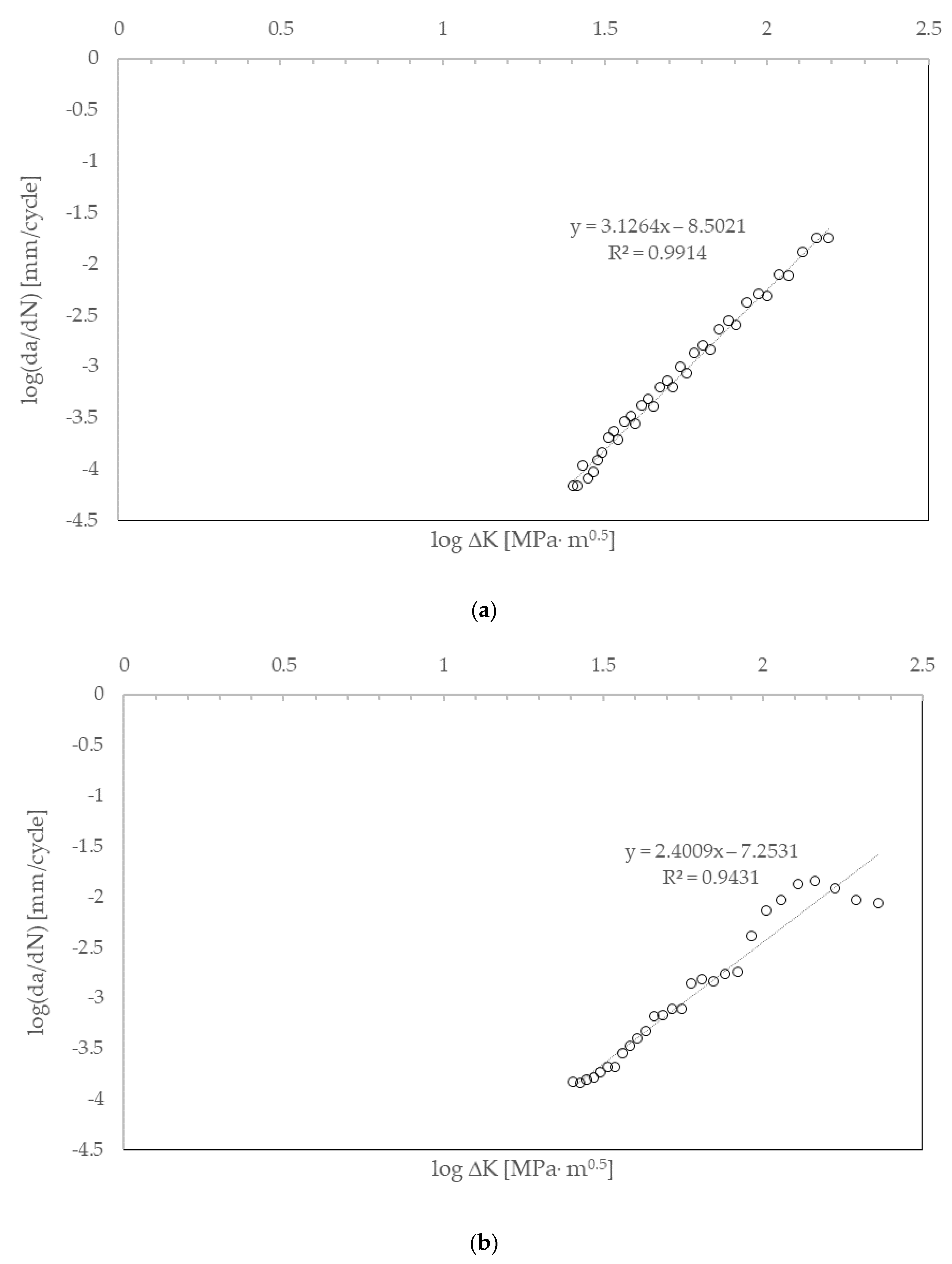 Materials 17 04570 g007 Materials 17 04570 g007