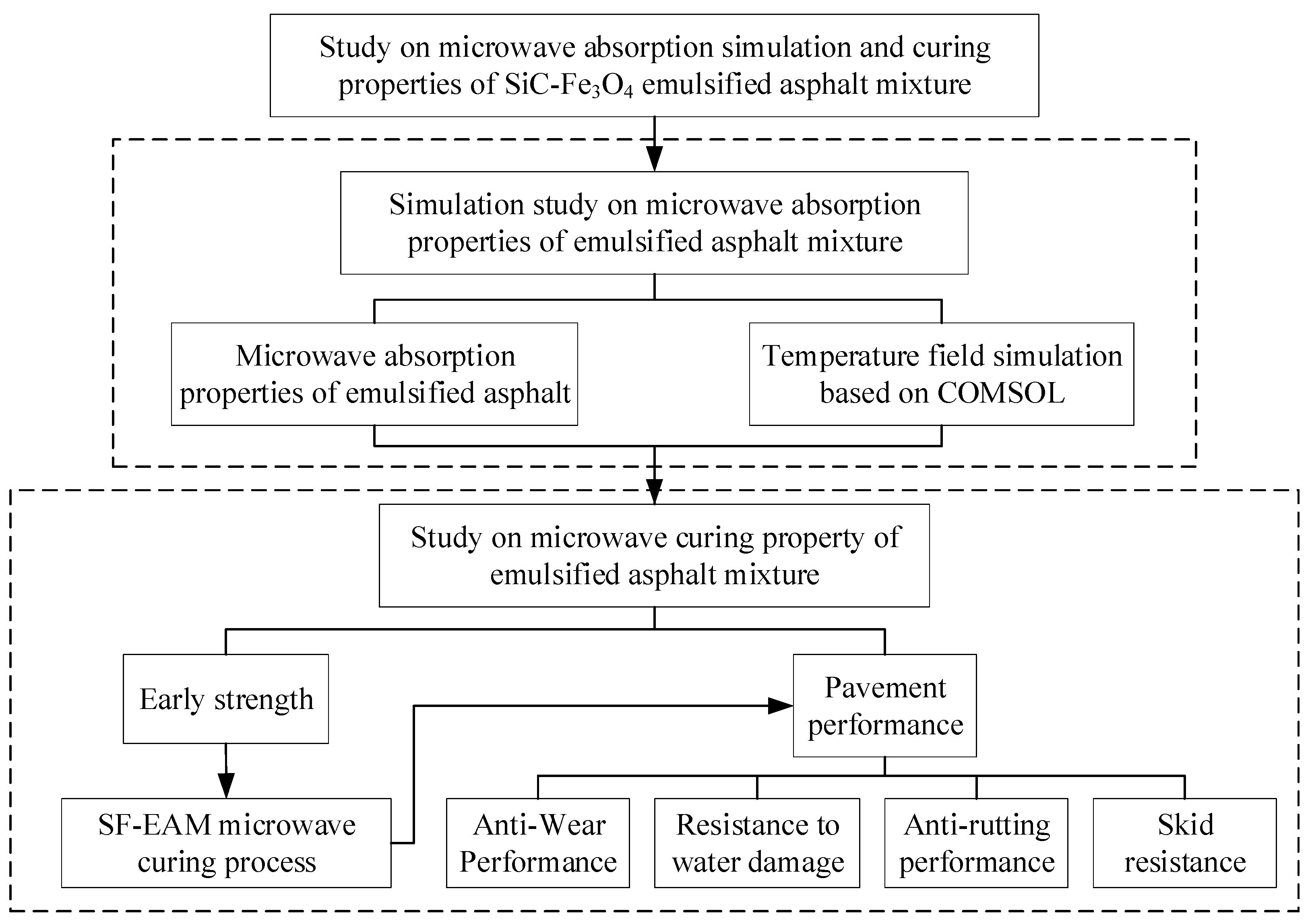 Materials 17 04572 g001