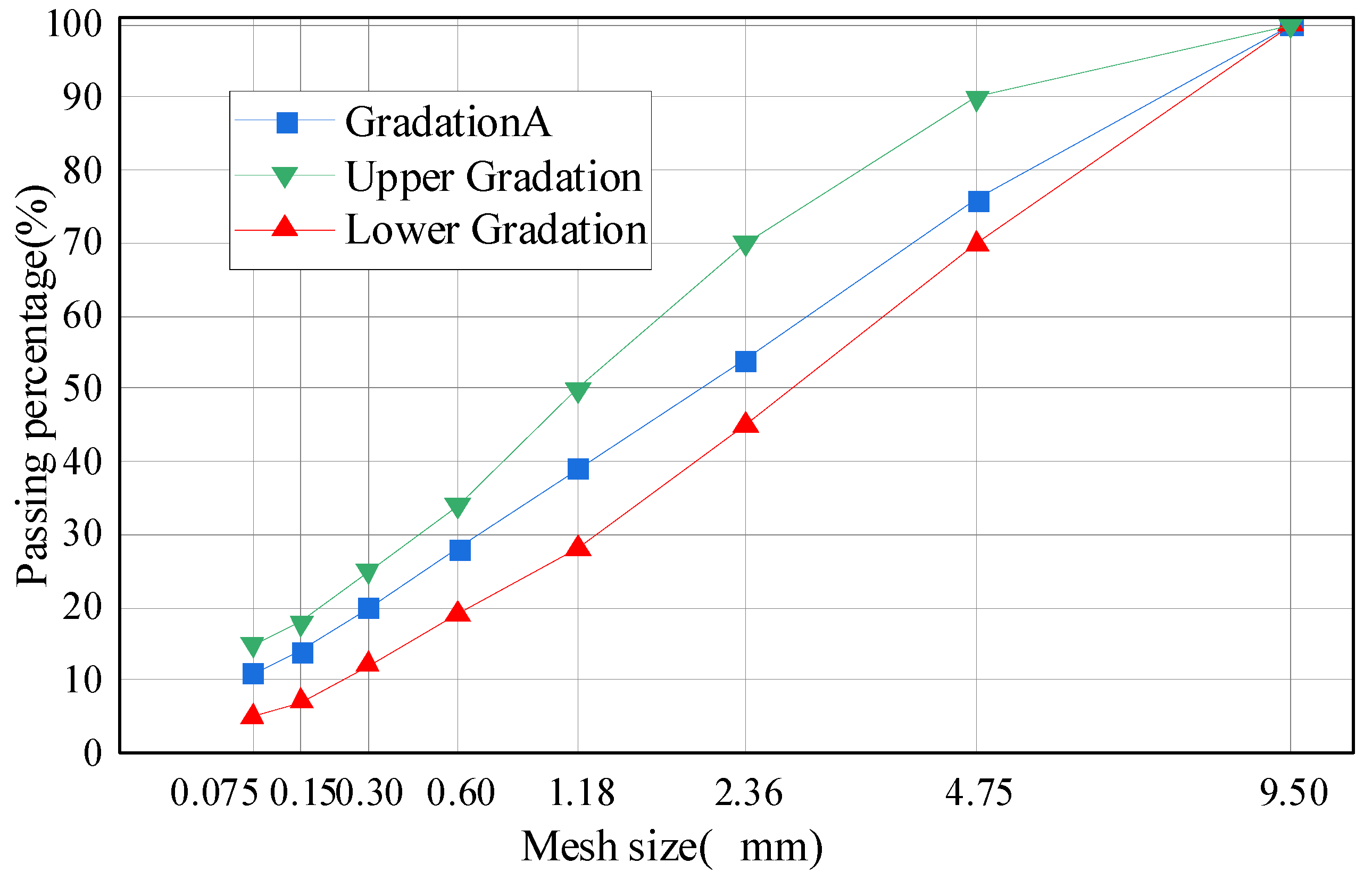 Materials 17 04572 g002