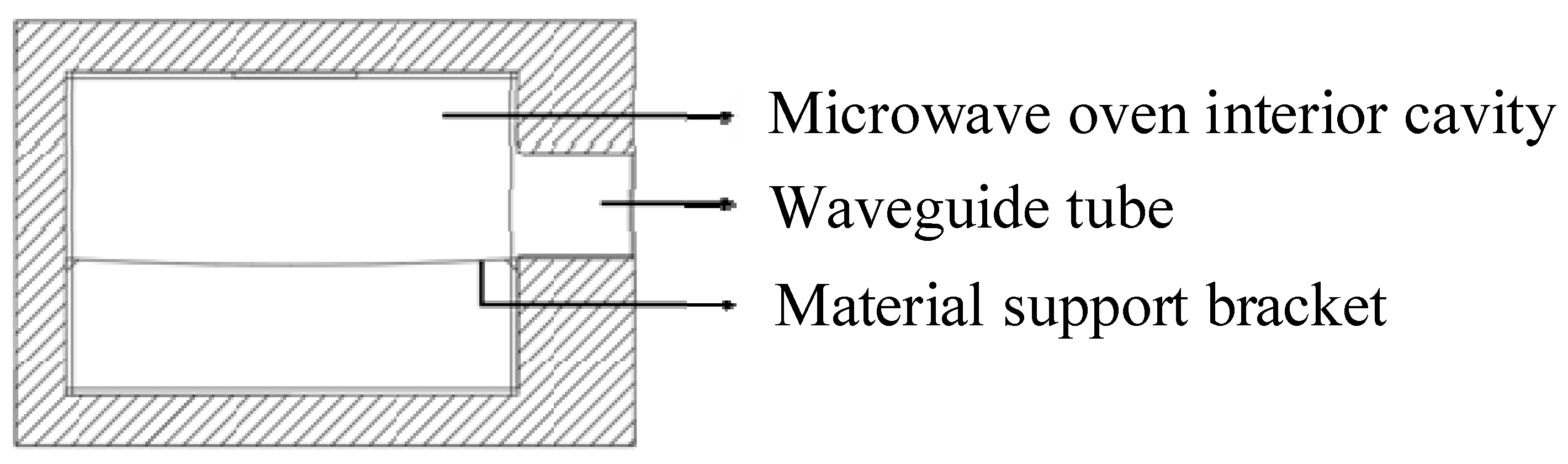 Materials 17 04572 g004