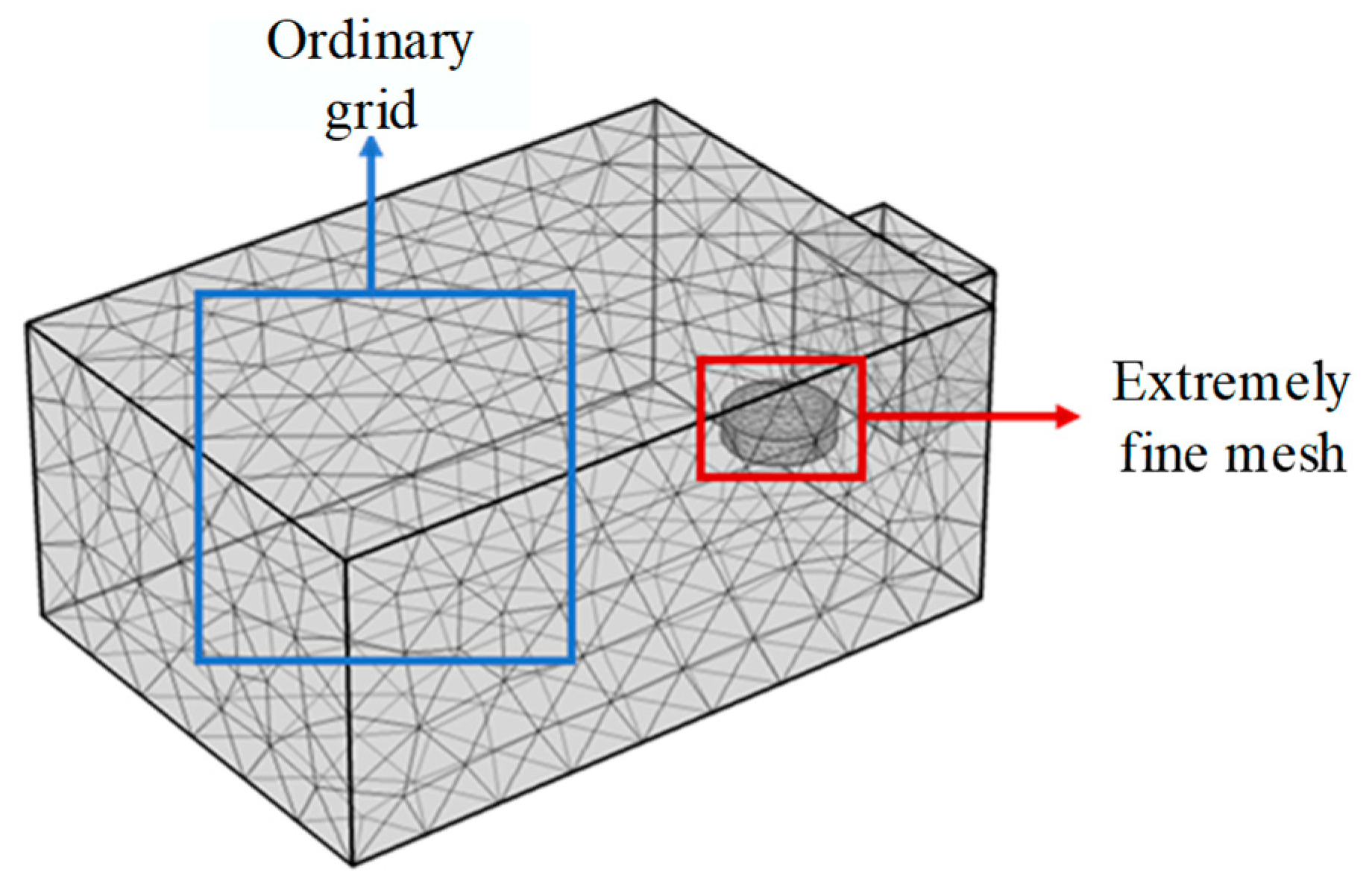 Materials 17 04572 g011