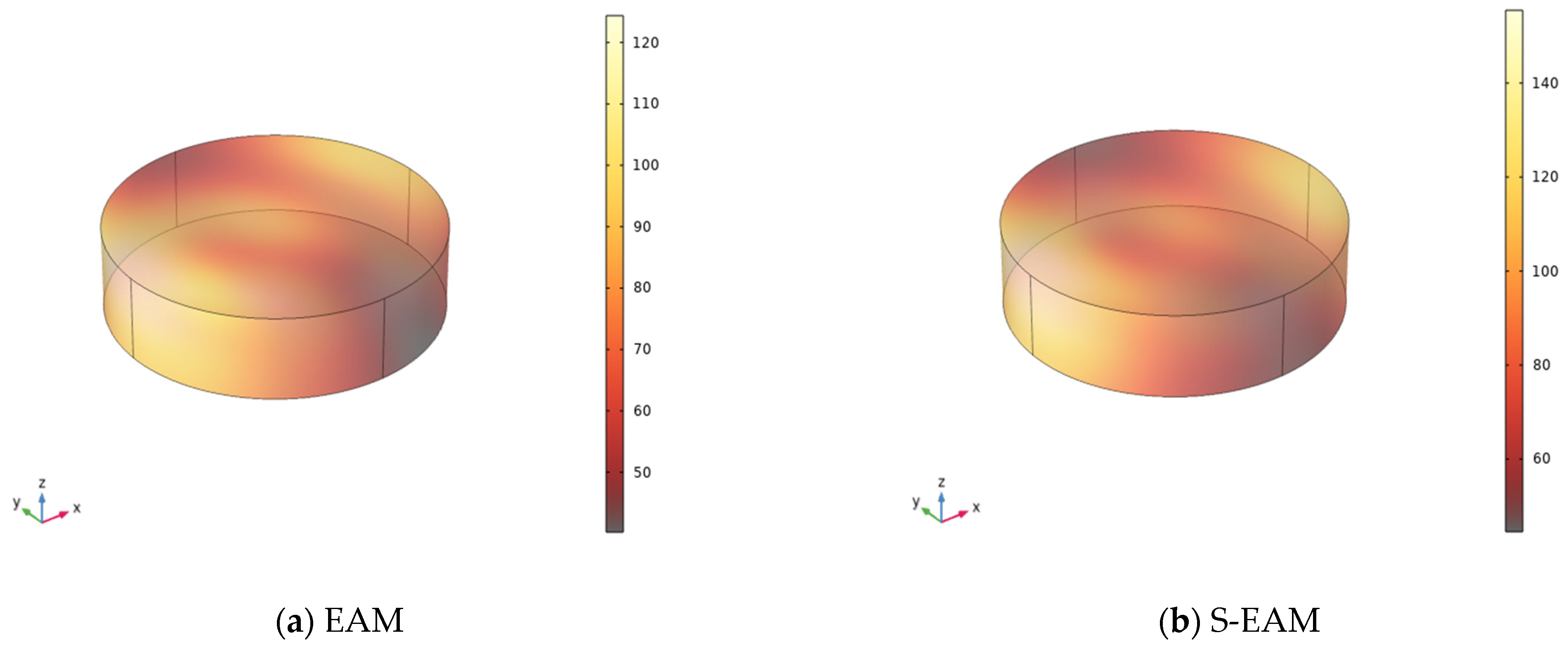 Materials 17 04572 g012a
