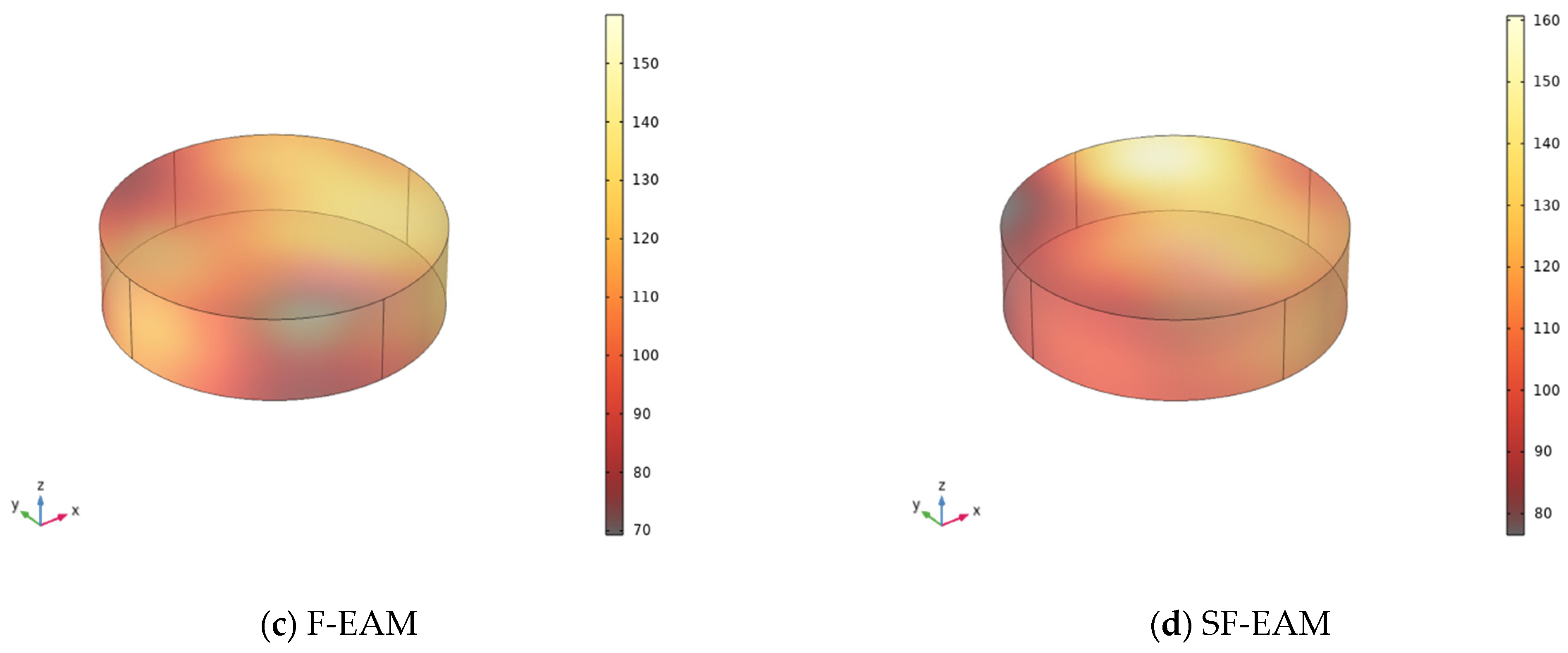 Materials 17 04572 g012b