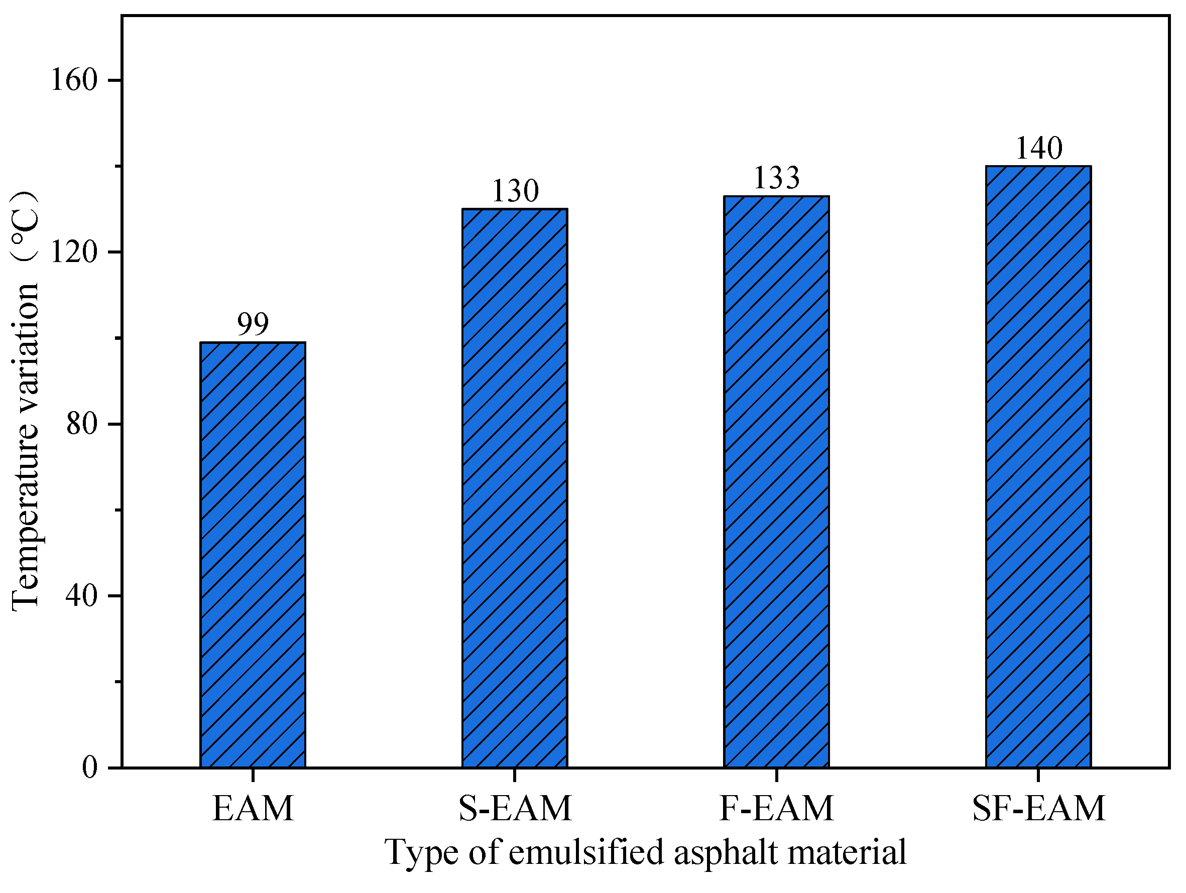 Materials 17 04572 g013