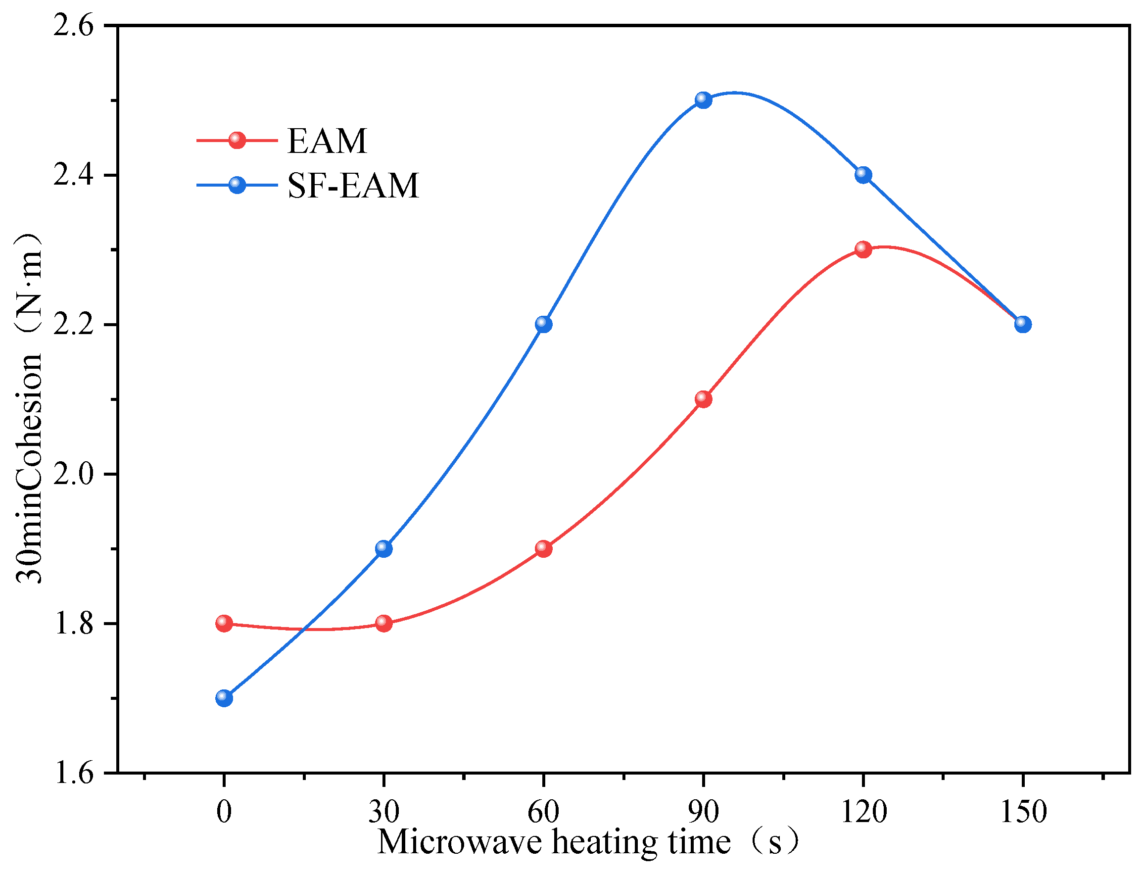 Materials 17 04572 g014