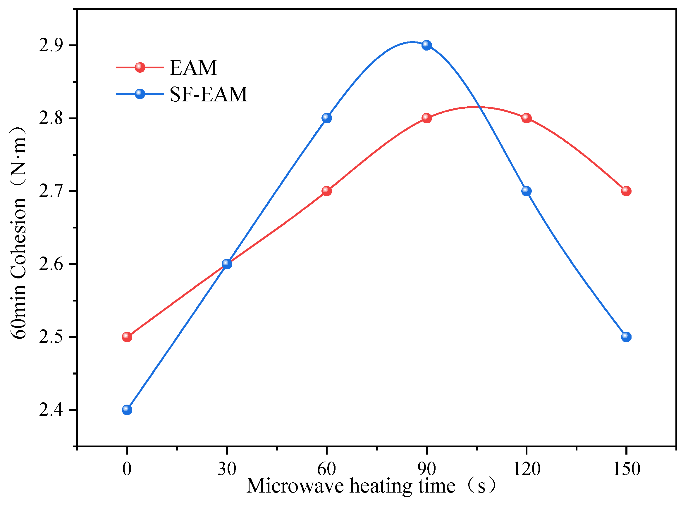 Materials 17 04572 g015