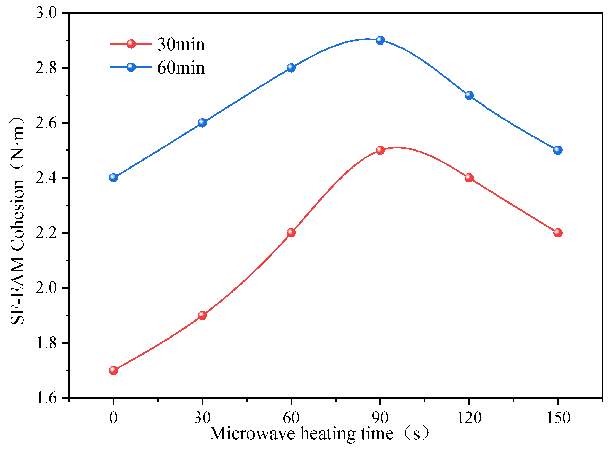 Materials 17 04572 g016