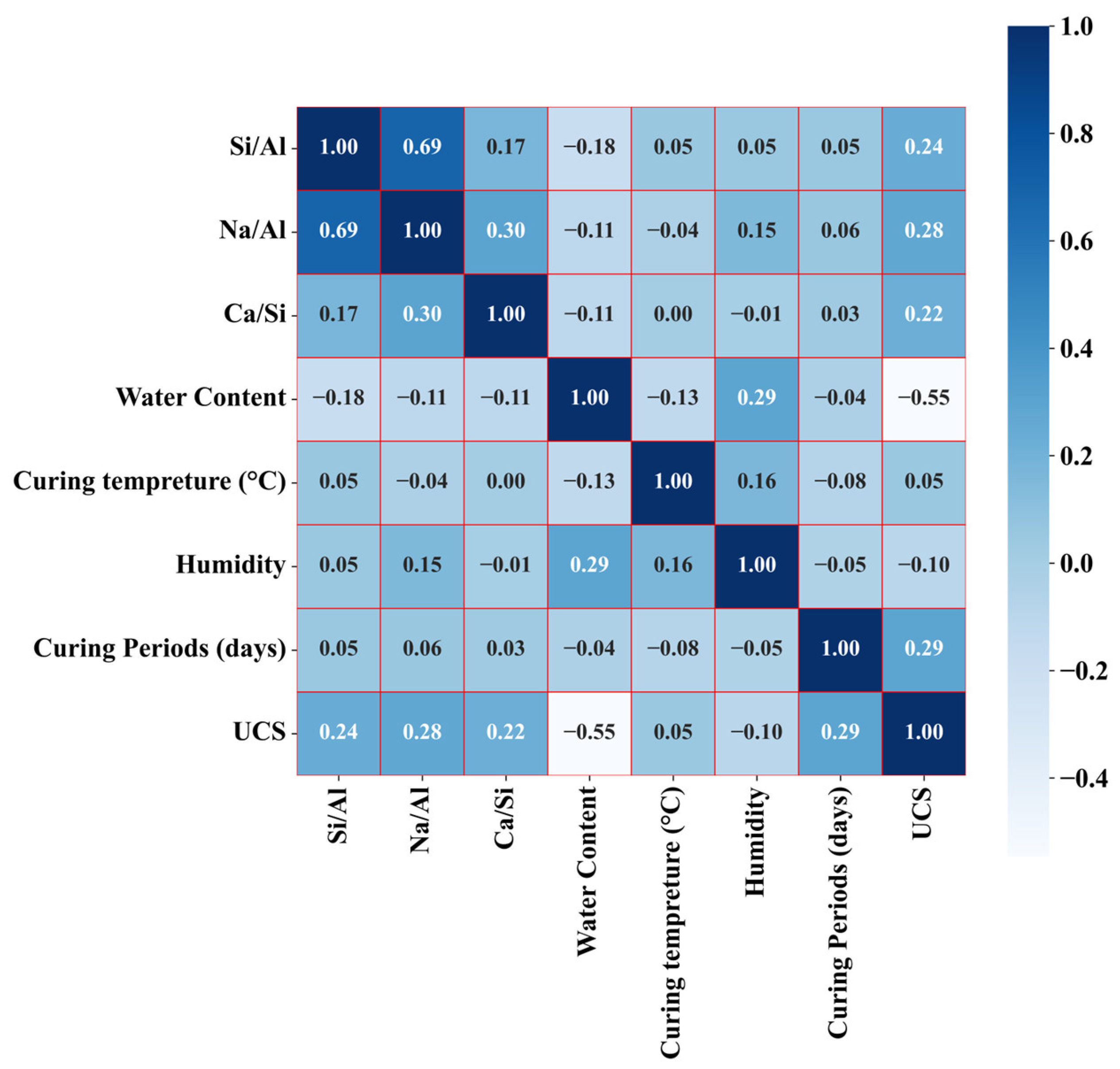 Materials 17 04573 g001