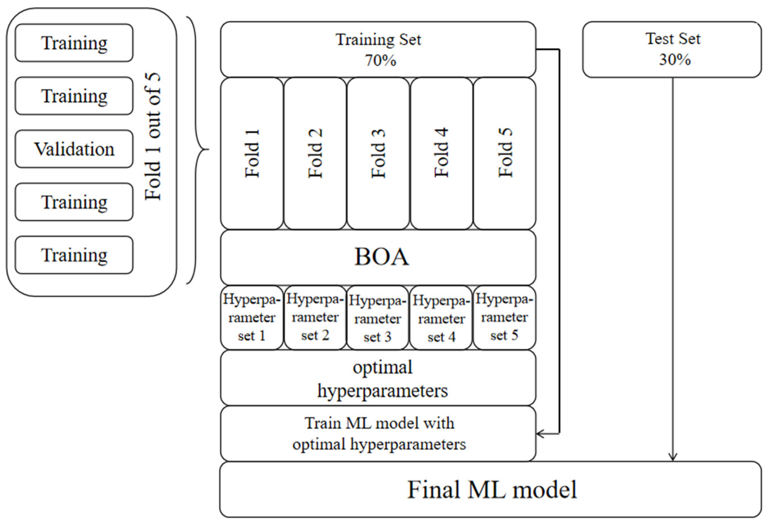 Materials 17 04573 g002