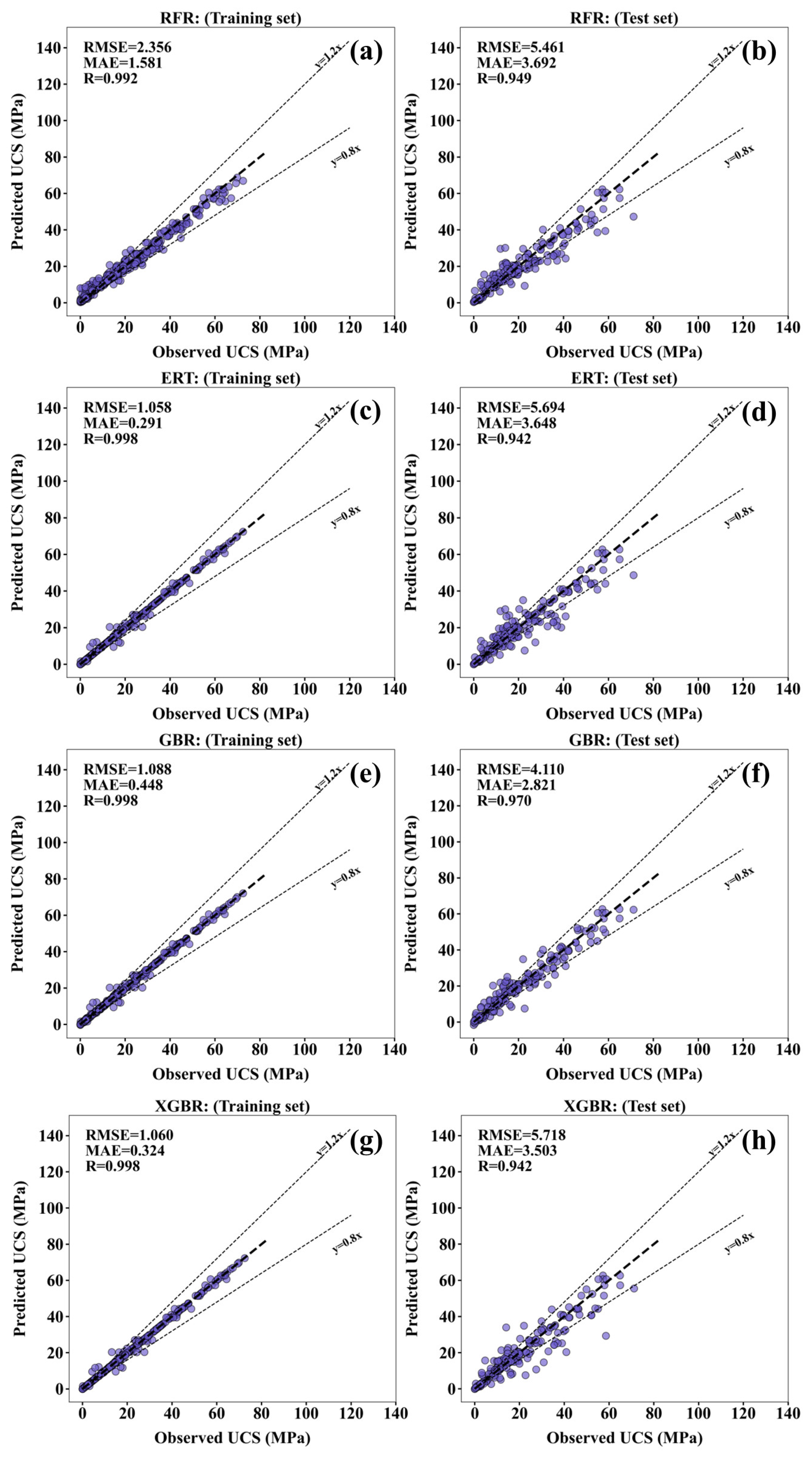 Materials 17 04573 g006
