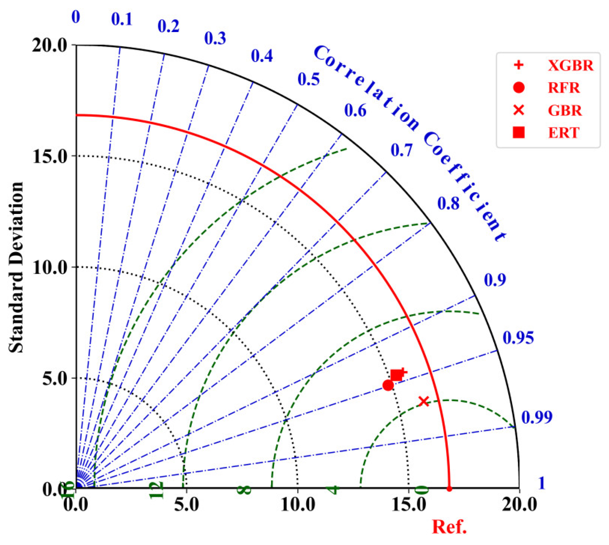 Materials 17 04573 g007