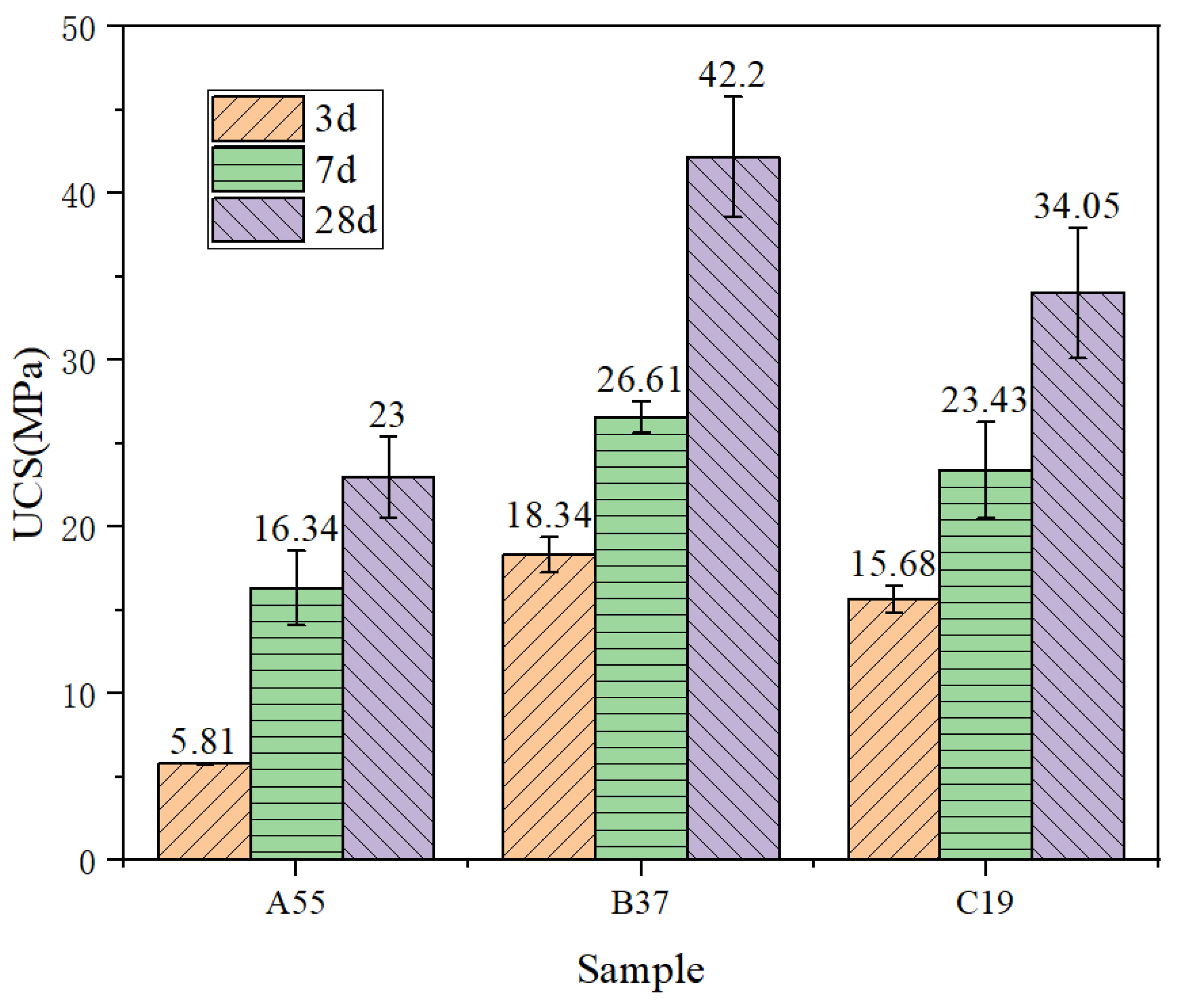Materials 17 04573 g012