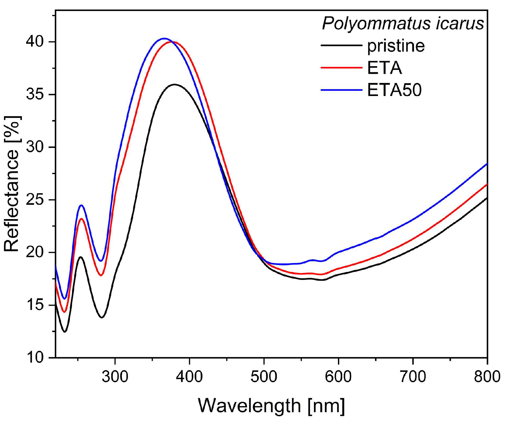 Materials 17 04575 g004