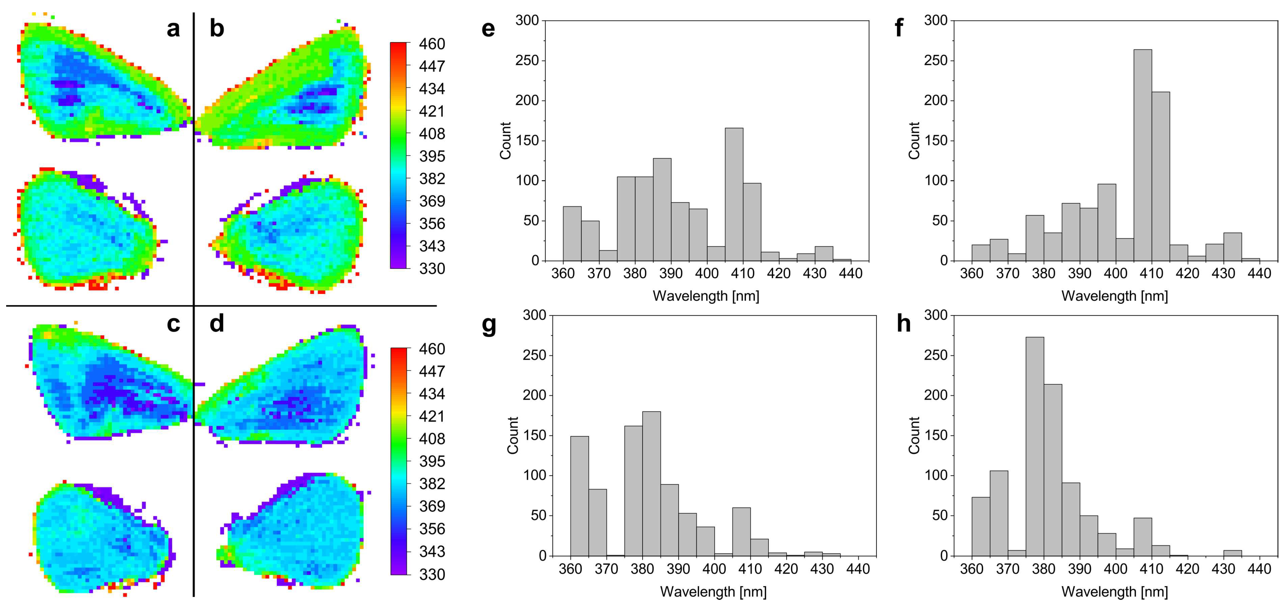 Materials 17 04575 g005