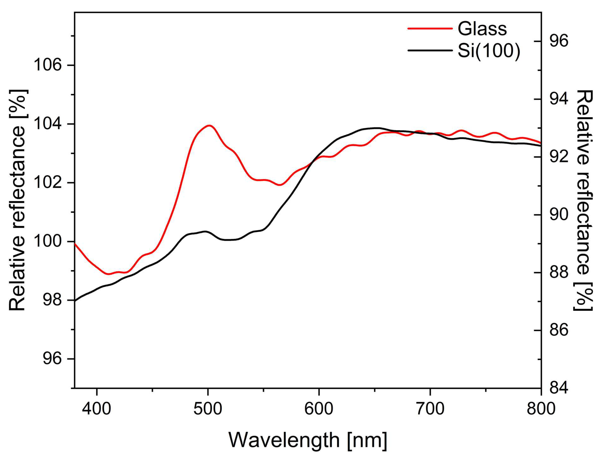 Materials 17 04575 g008