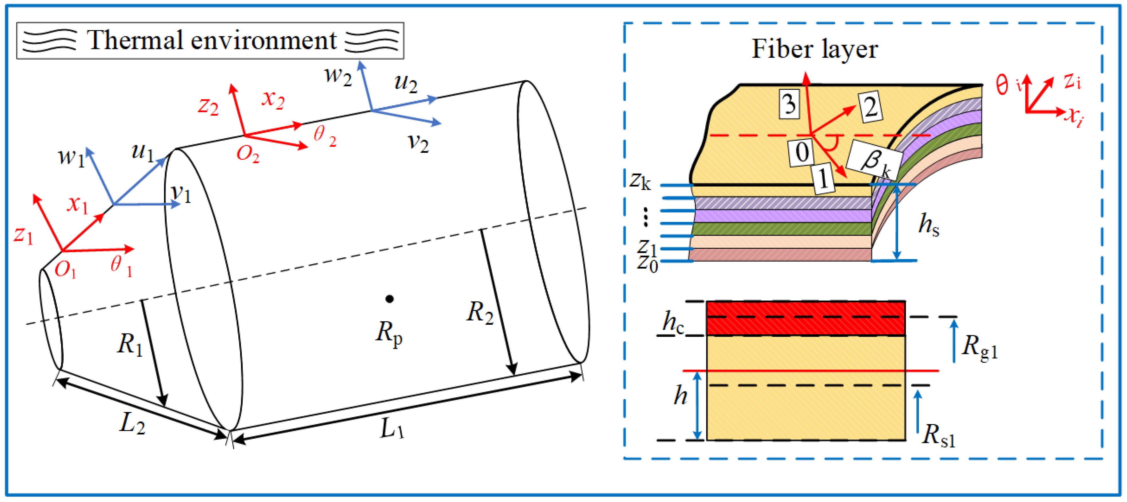 Materials 17 04576 g001