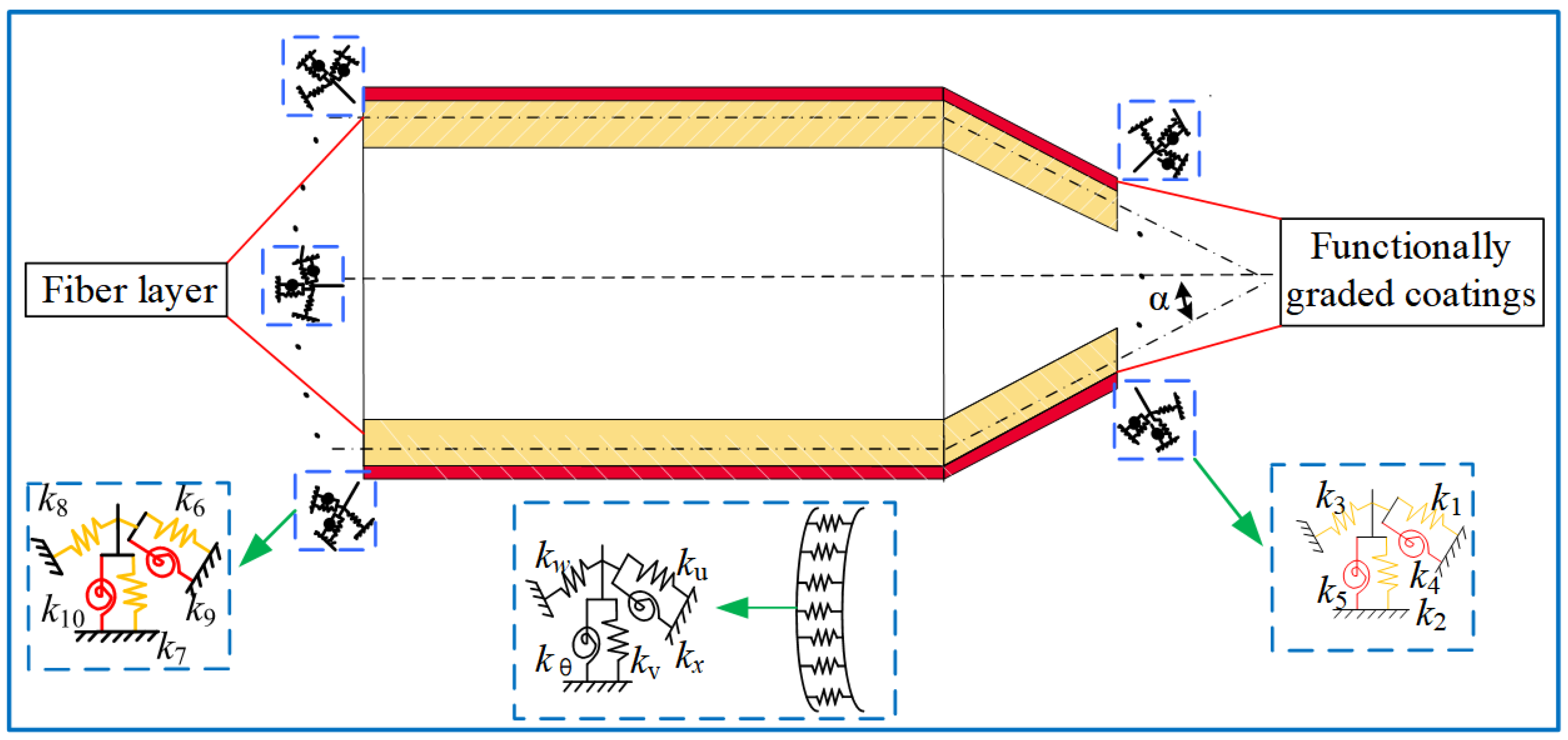 Materials 17 04576 g002