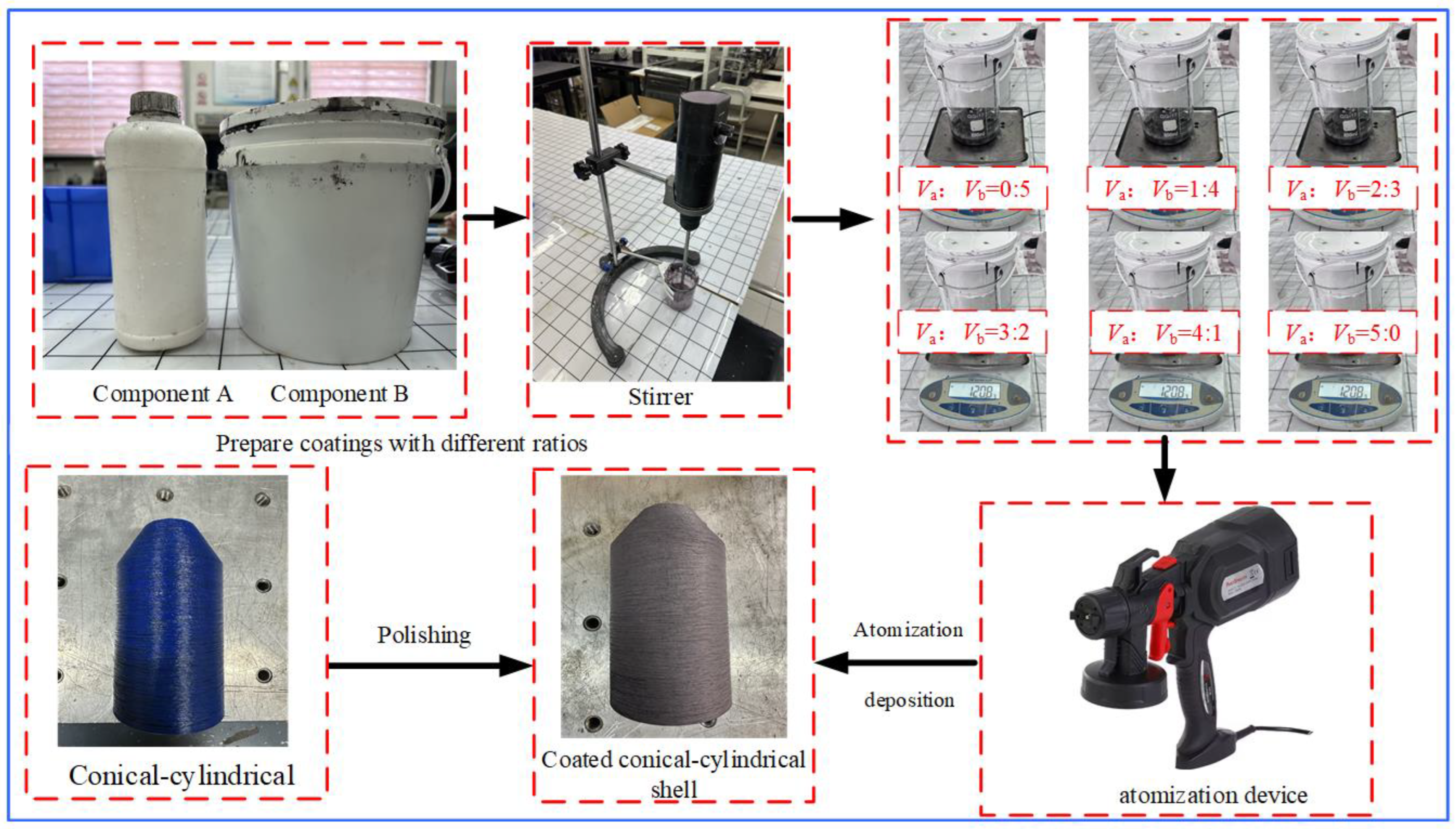 Materials 17 04576 g003