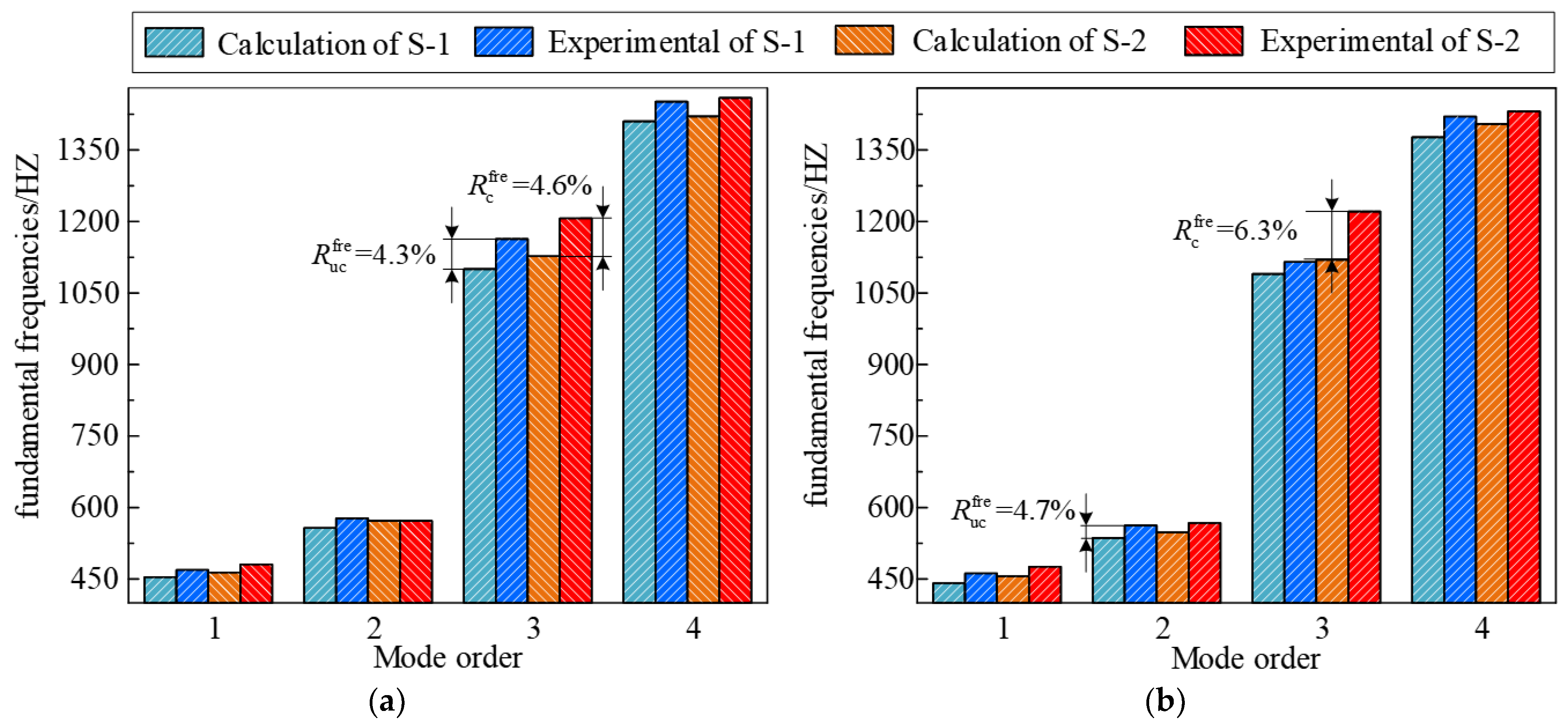 Materials 17 04576 g006