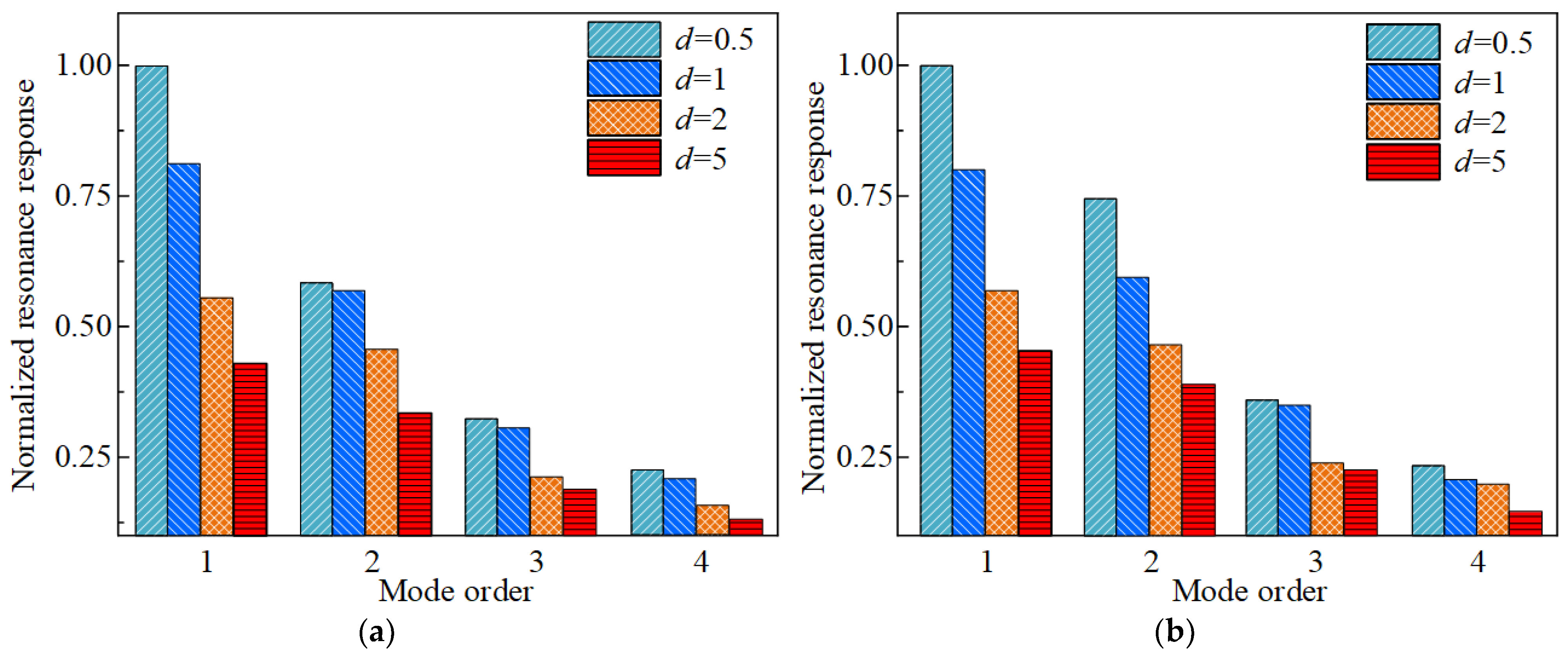 Materials 17 04576 g009