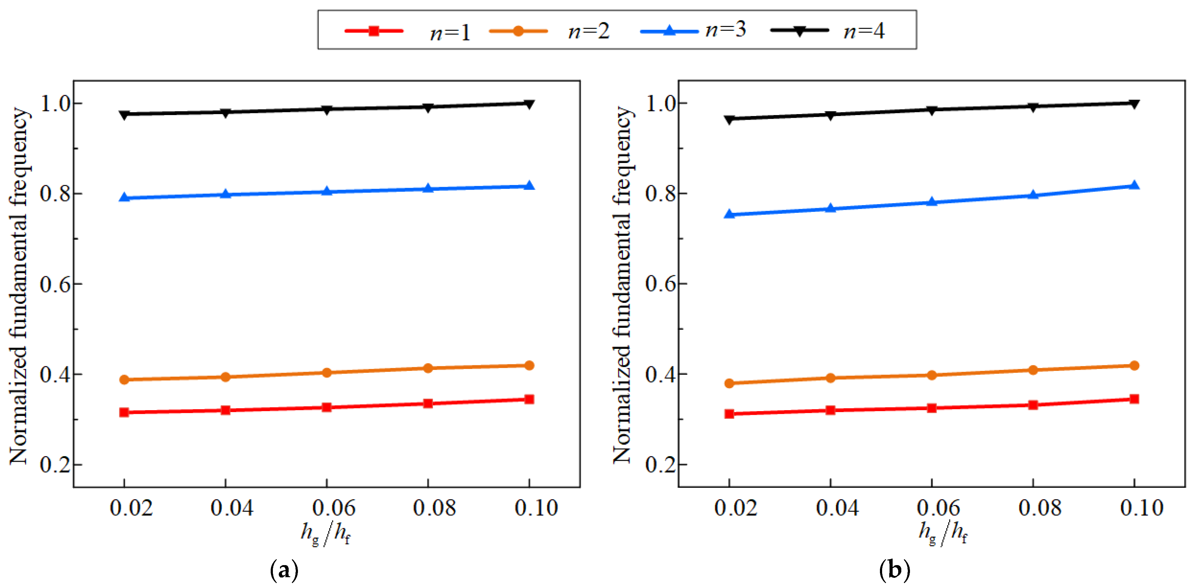 Materials 17 04576 g010