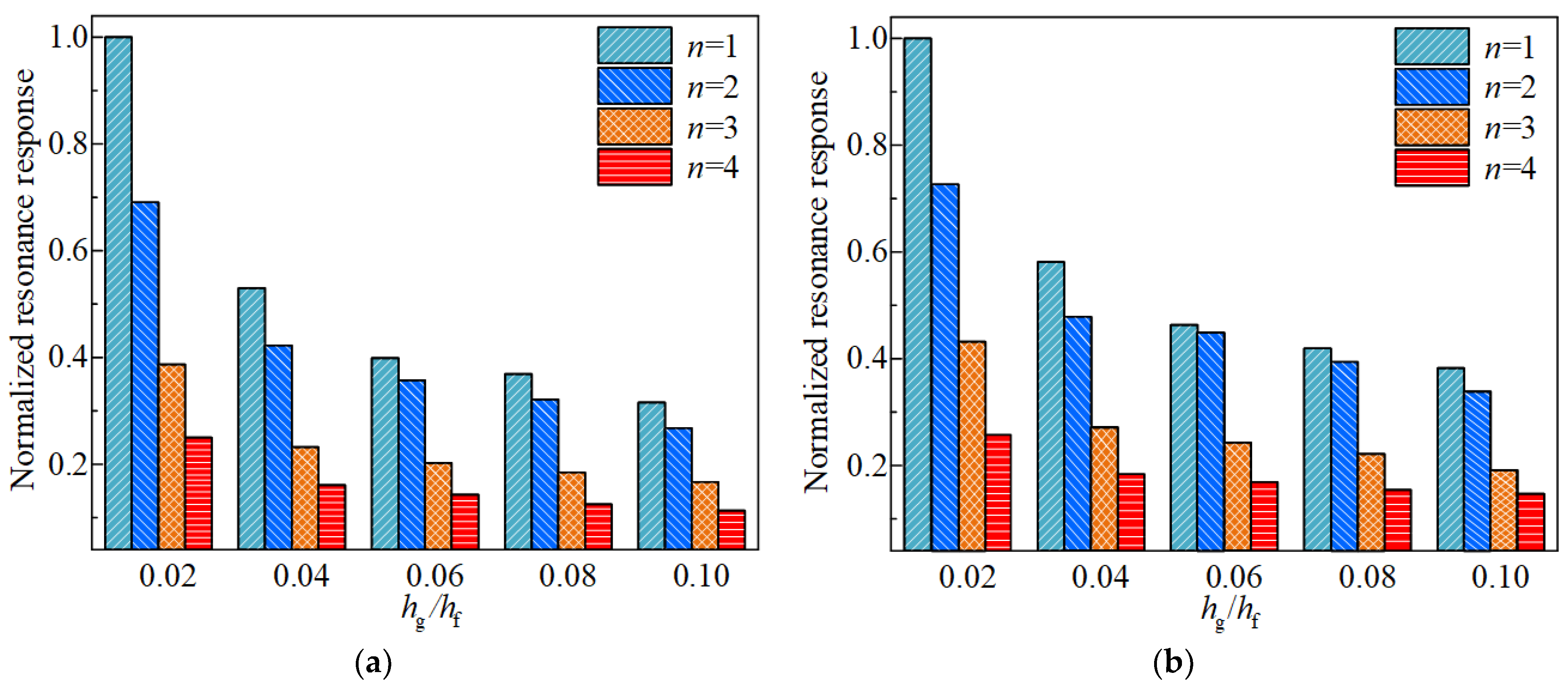 Materials 17 04576 g011