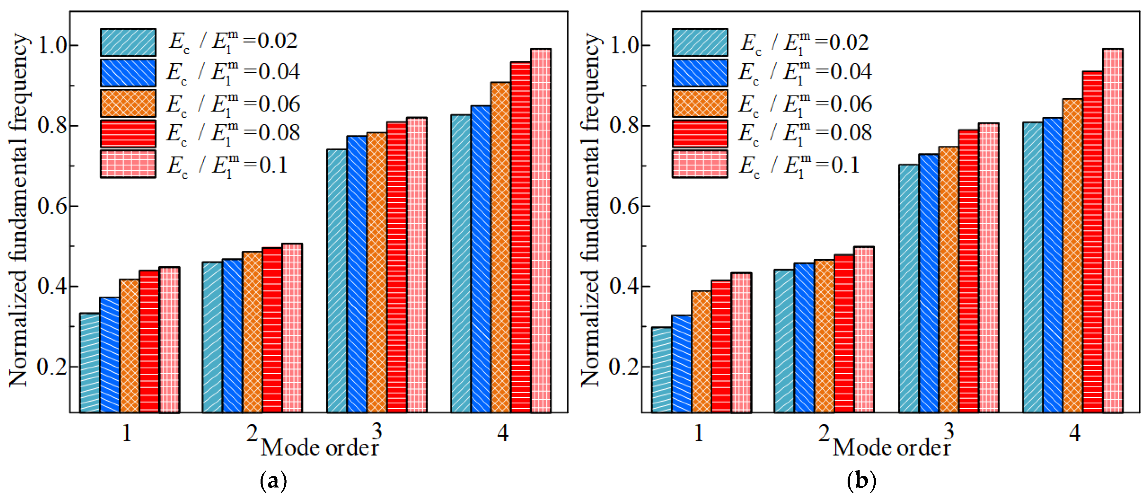 Materials 17 04576 g012