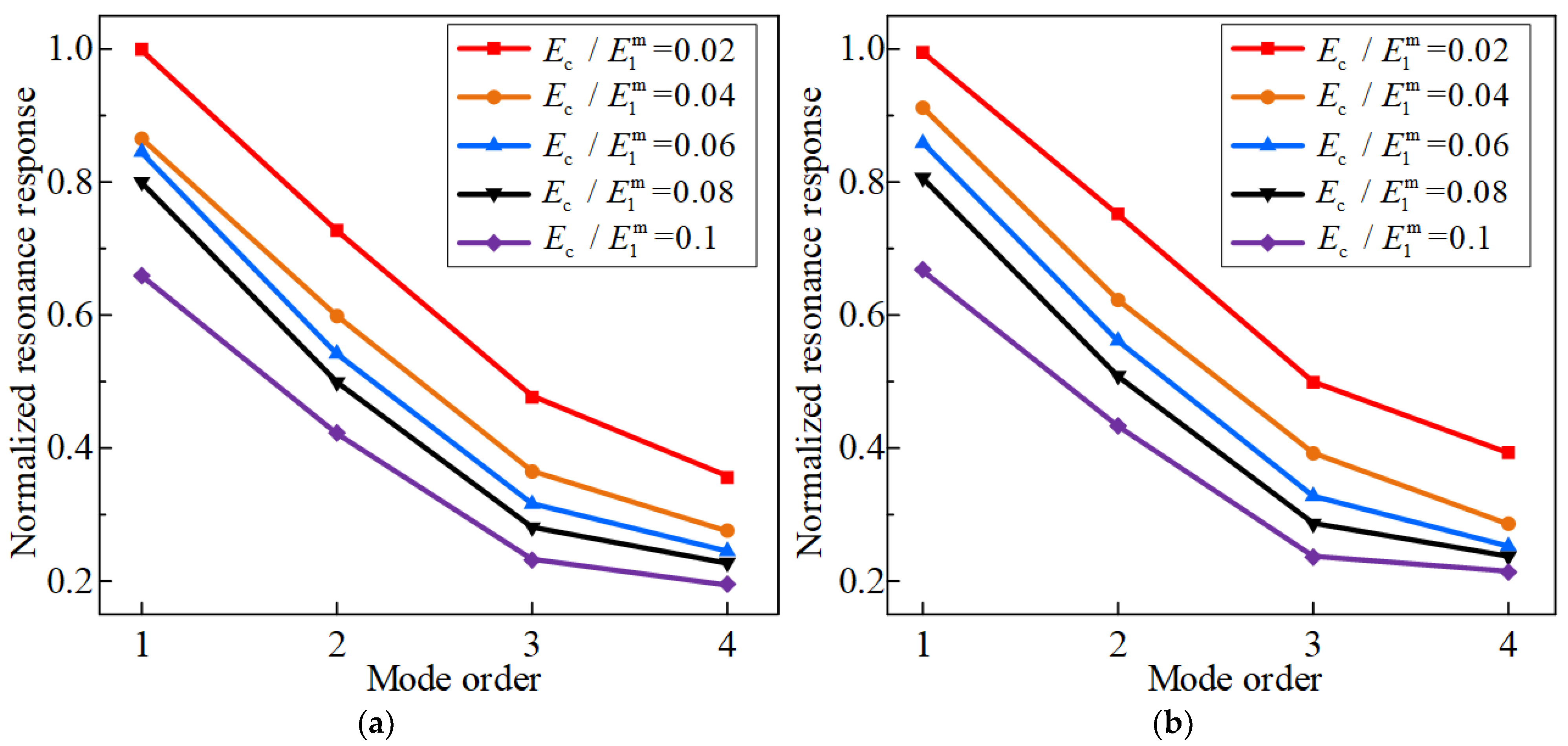 Materials 17 04576 g013