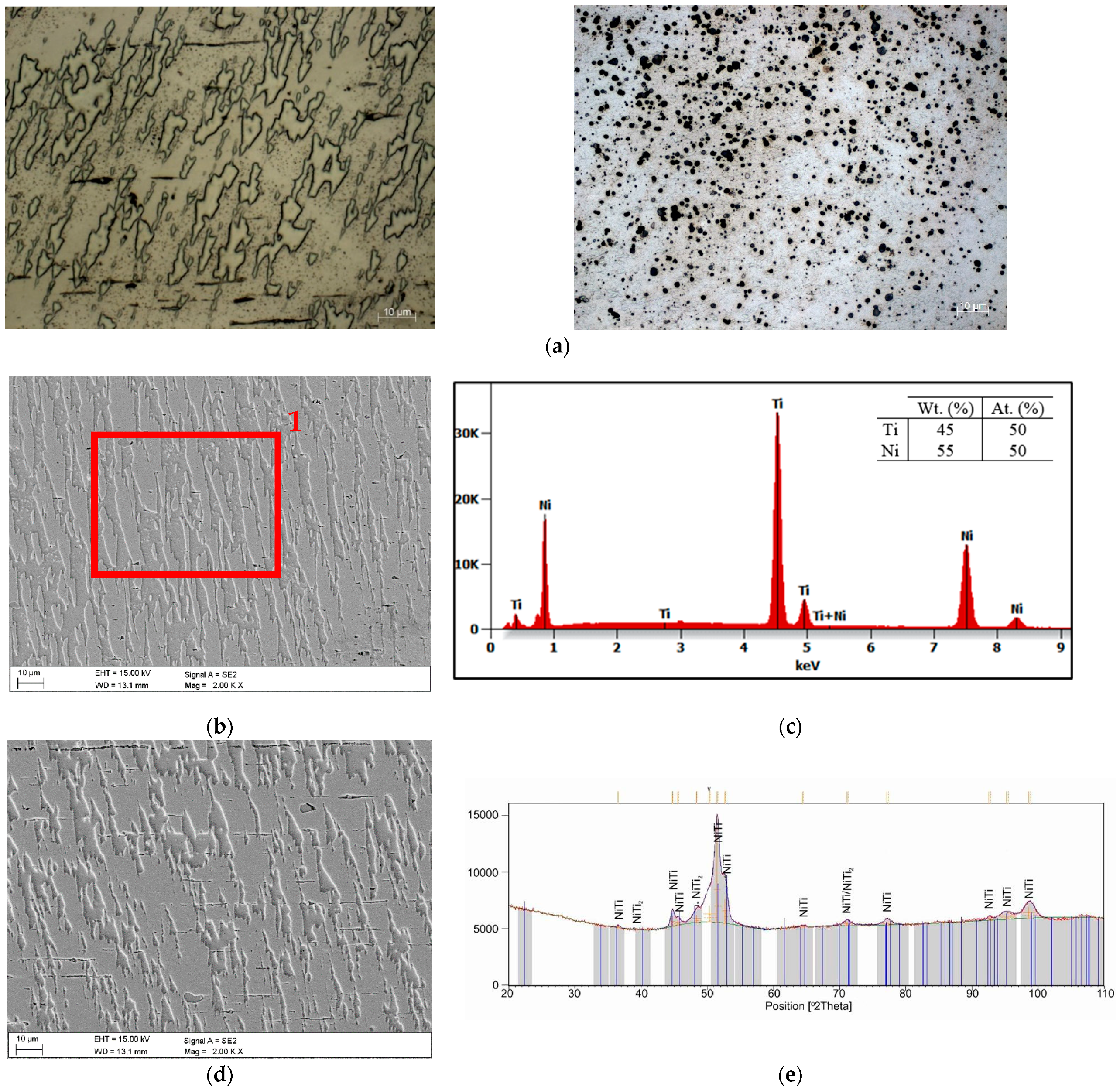 Materials 17 04577 g001