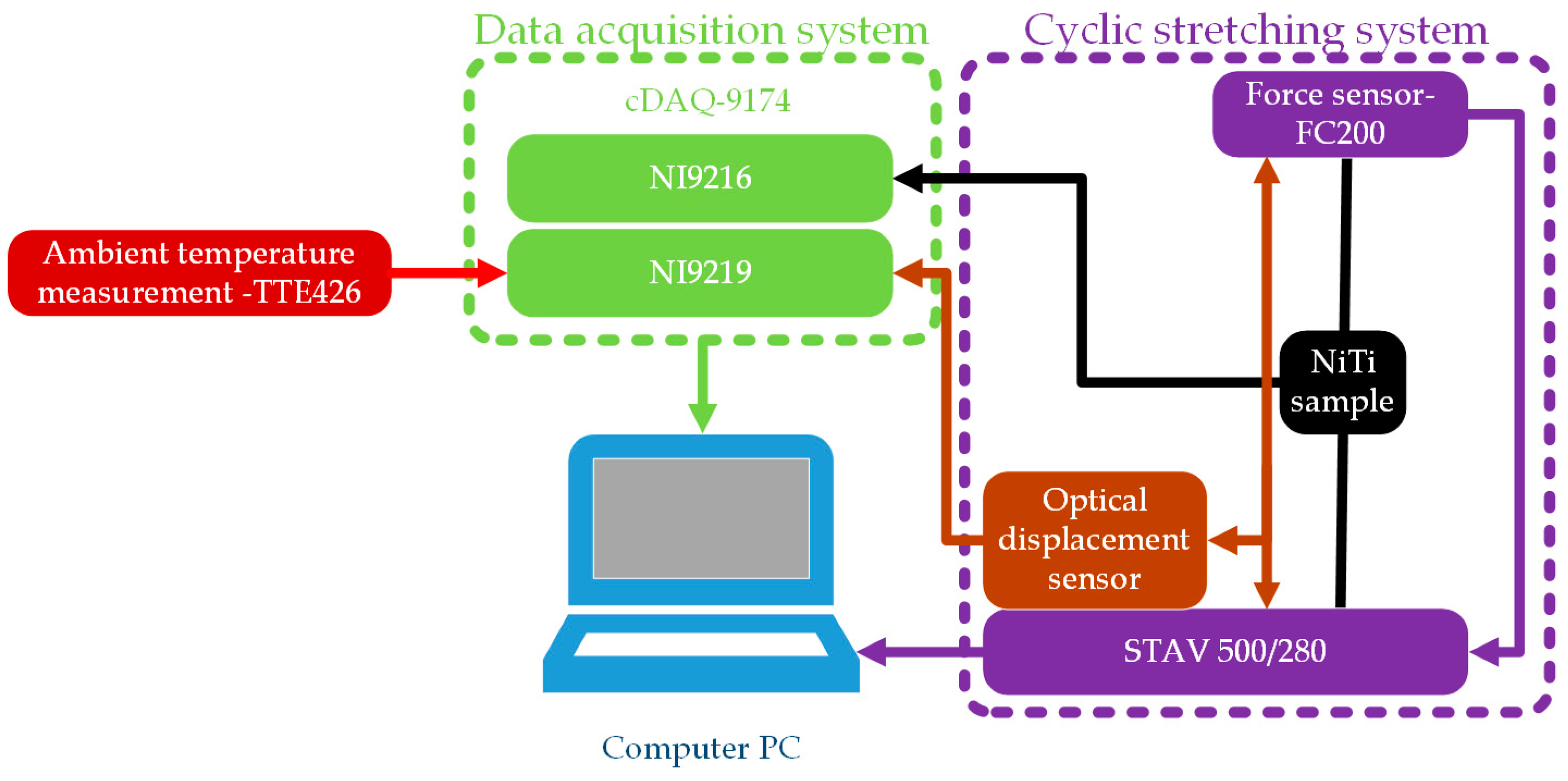 Materials 17 04577 g003