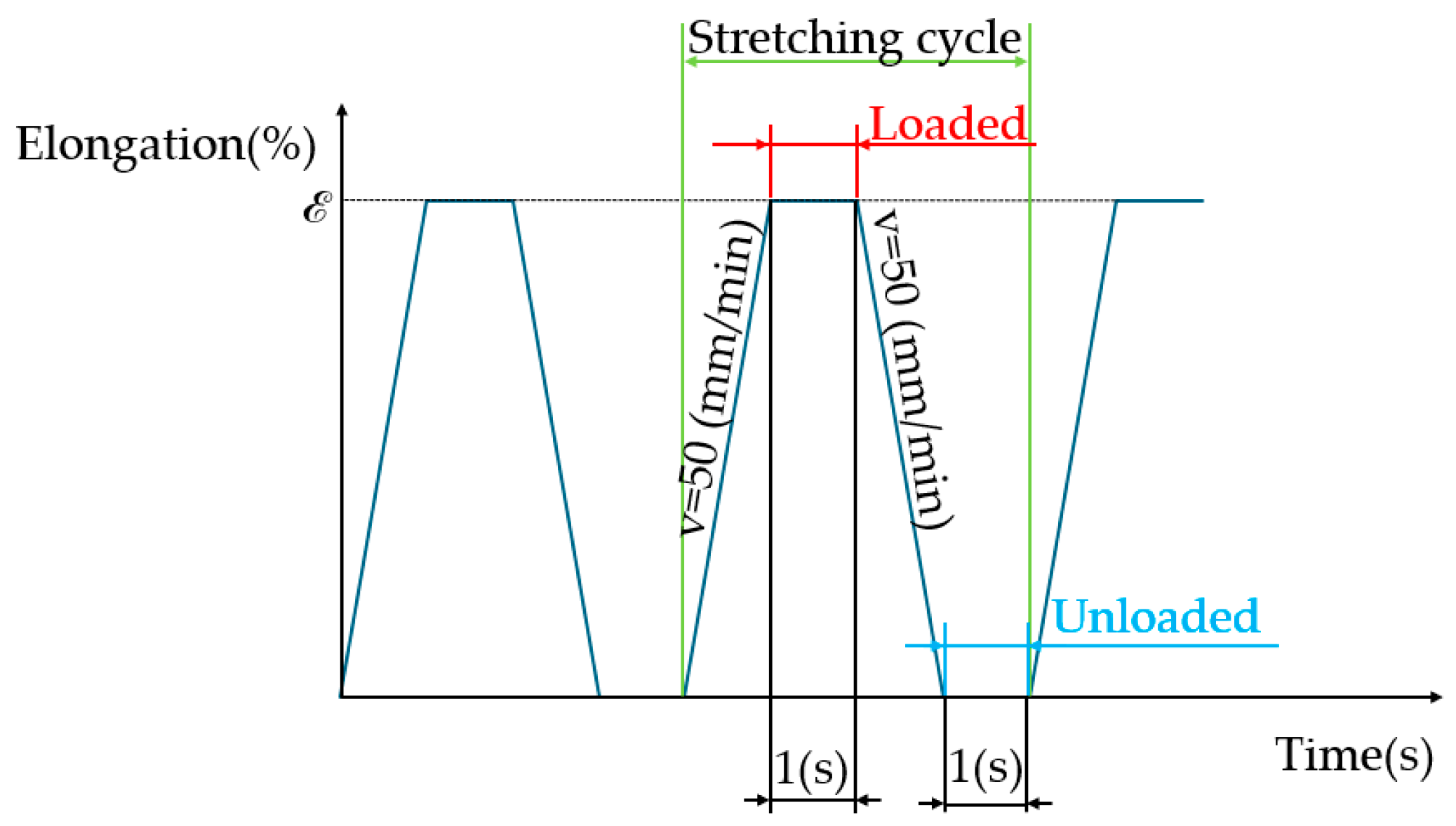 Materials 17 04577 g004