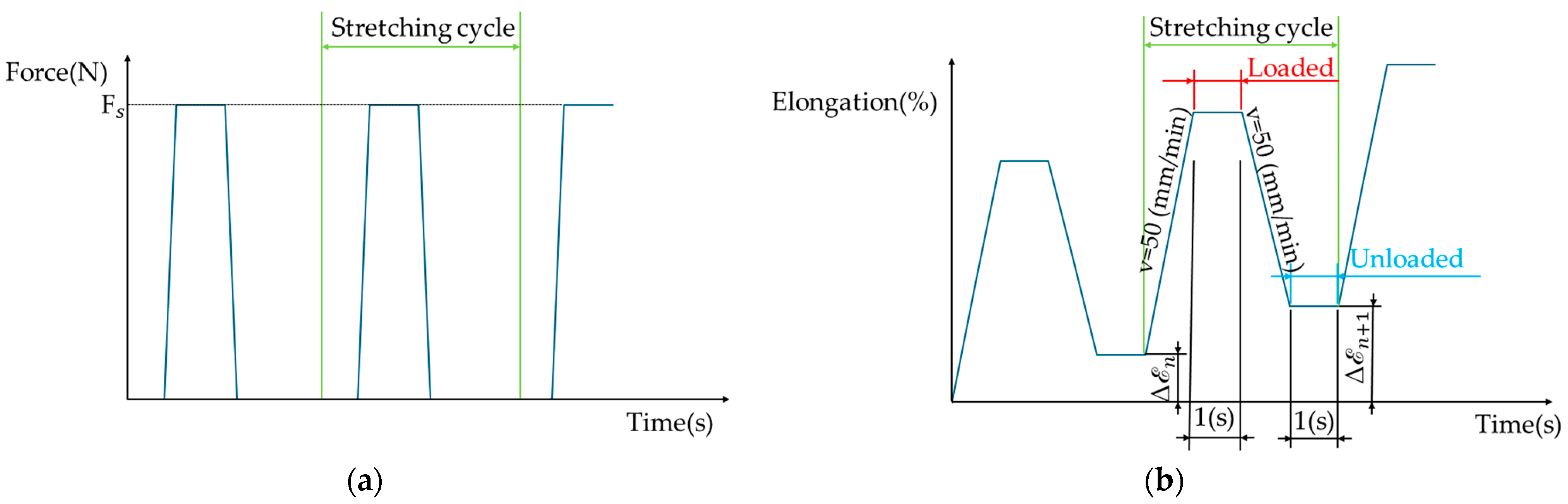 Materials 17 04577 g005