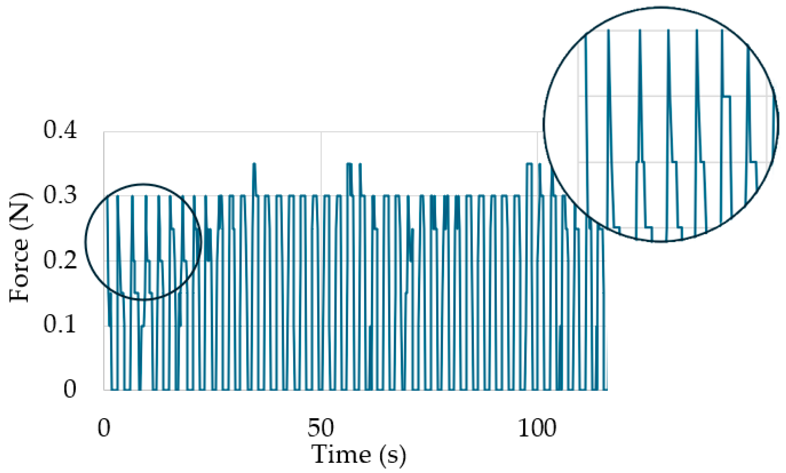 Materials 17 04577 g007