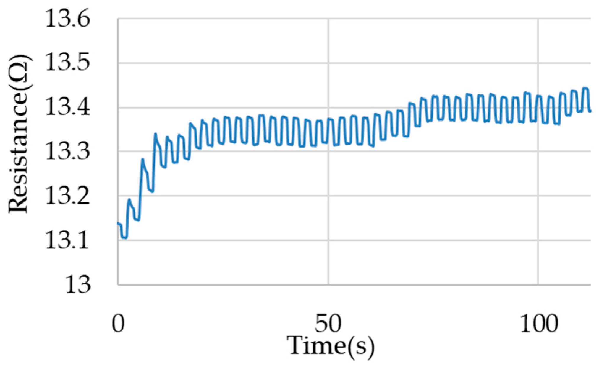 Materials 17 04577 g008