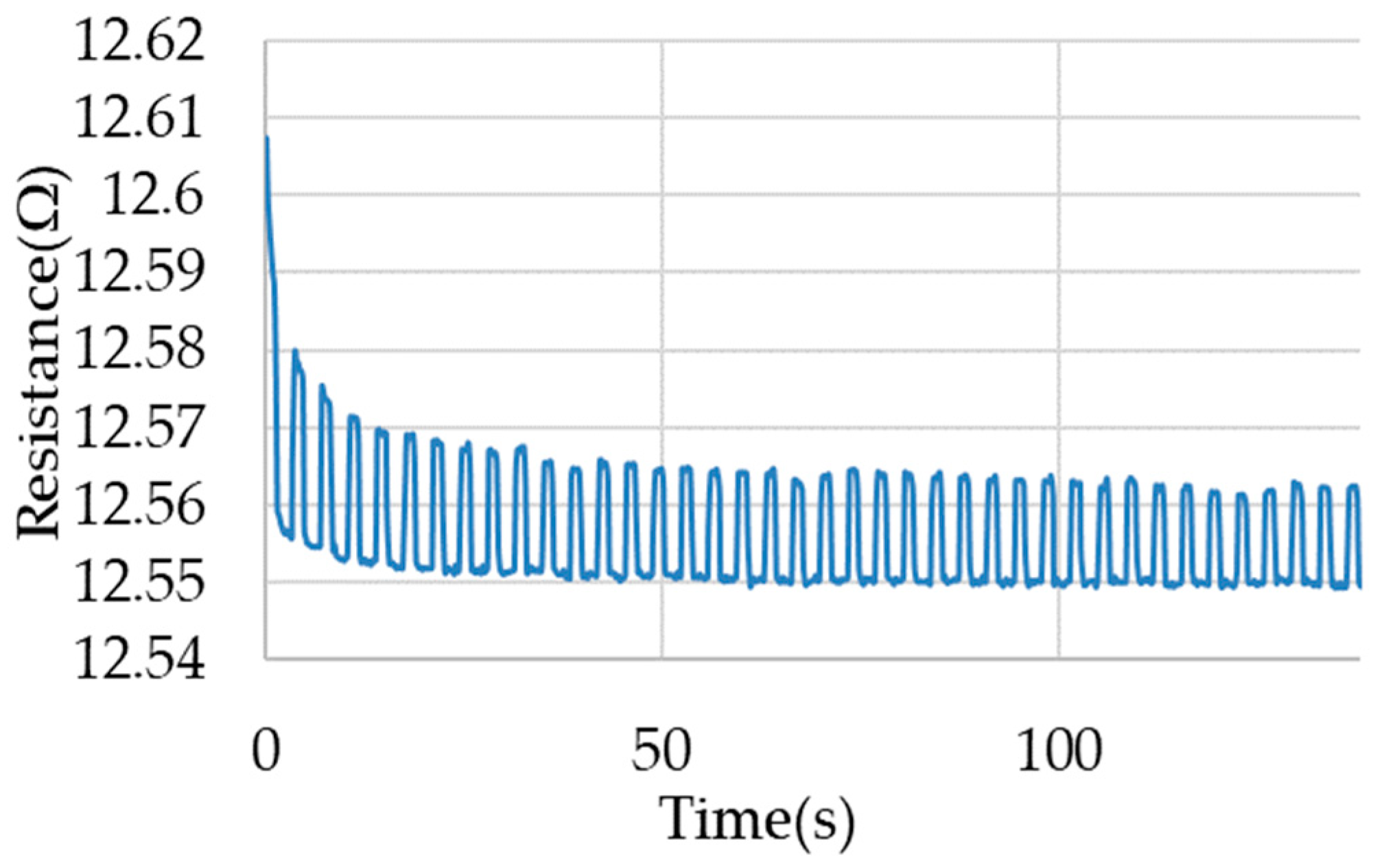 Materials 17 04577 g009