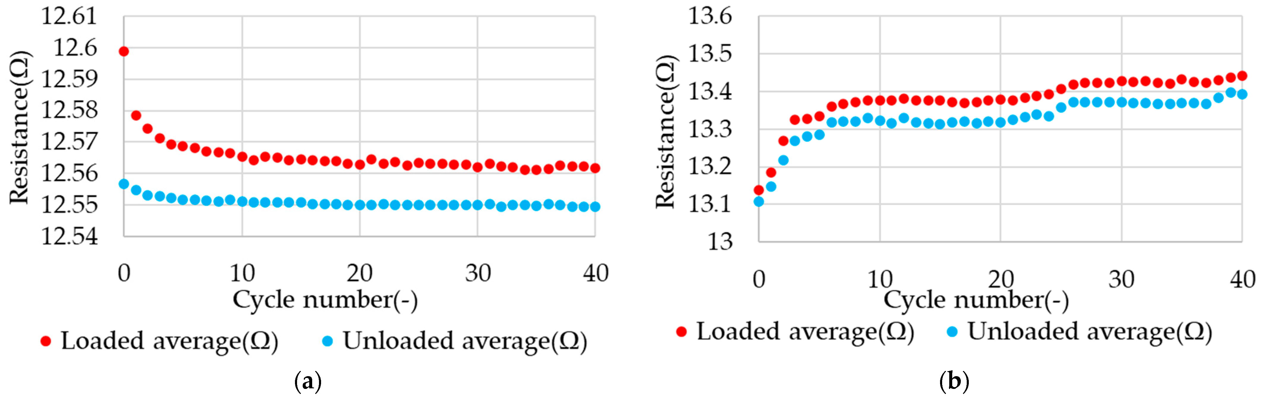 Materials 17 04577 g010