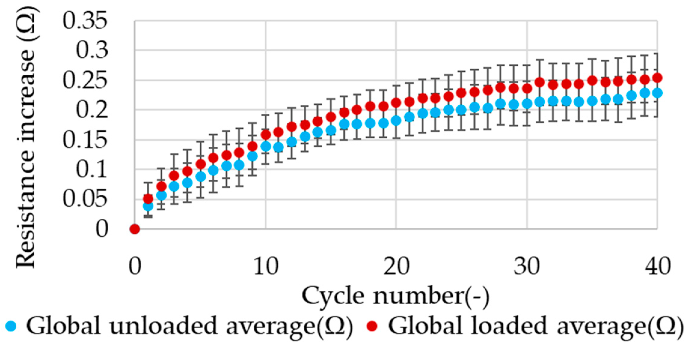 Materials 17 04577 g011