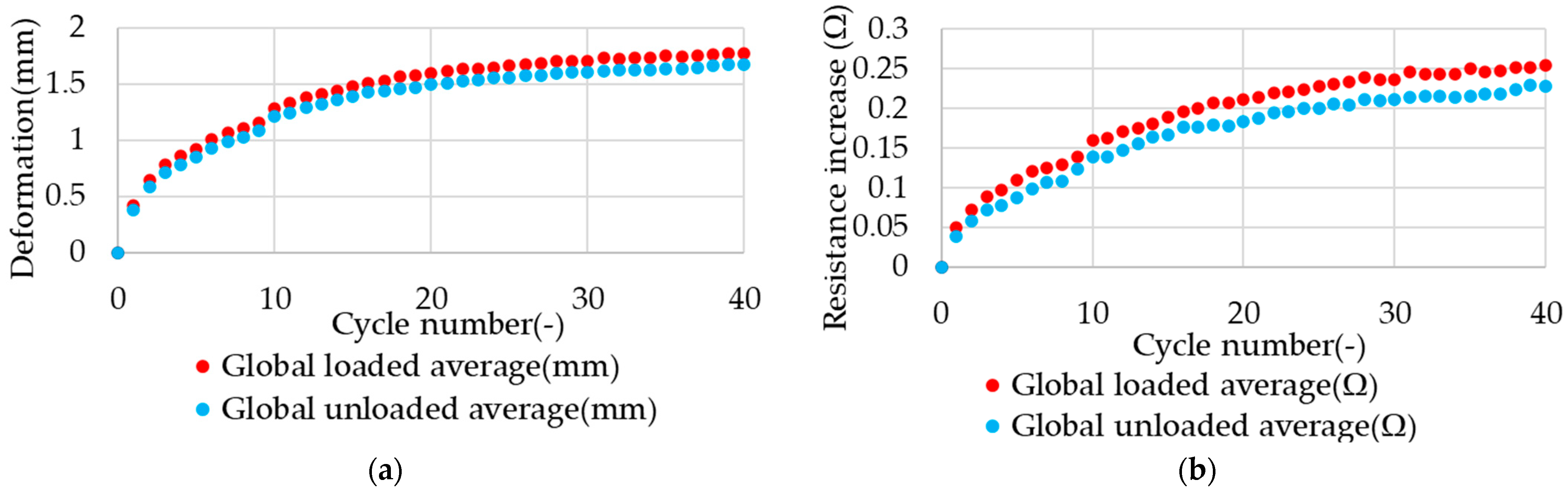 Materials 17 04577 g012