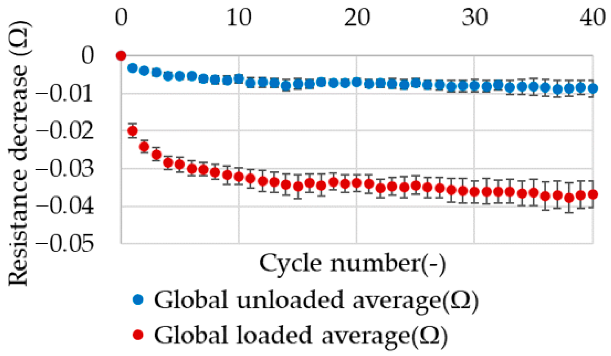 Materials 17 04577 g013