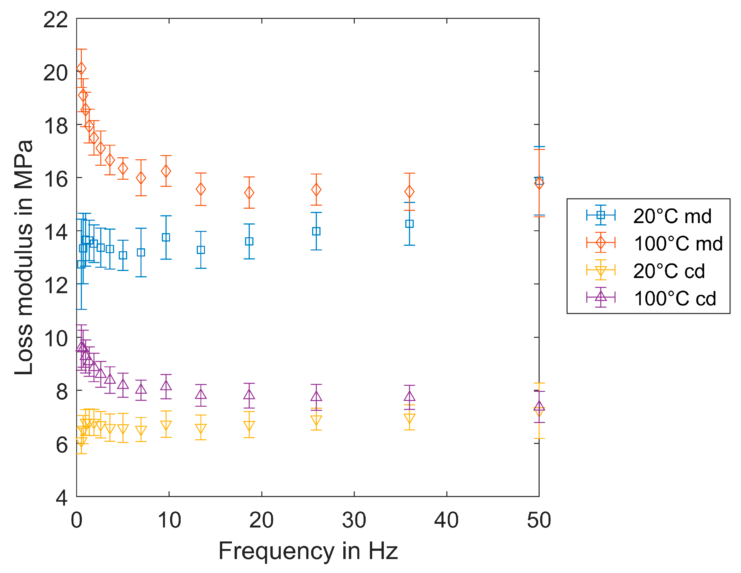 Materials 17 04578 g014