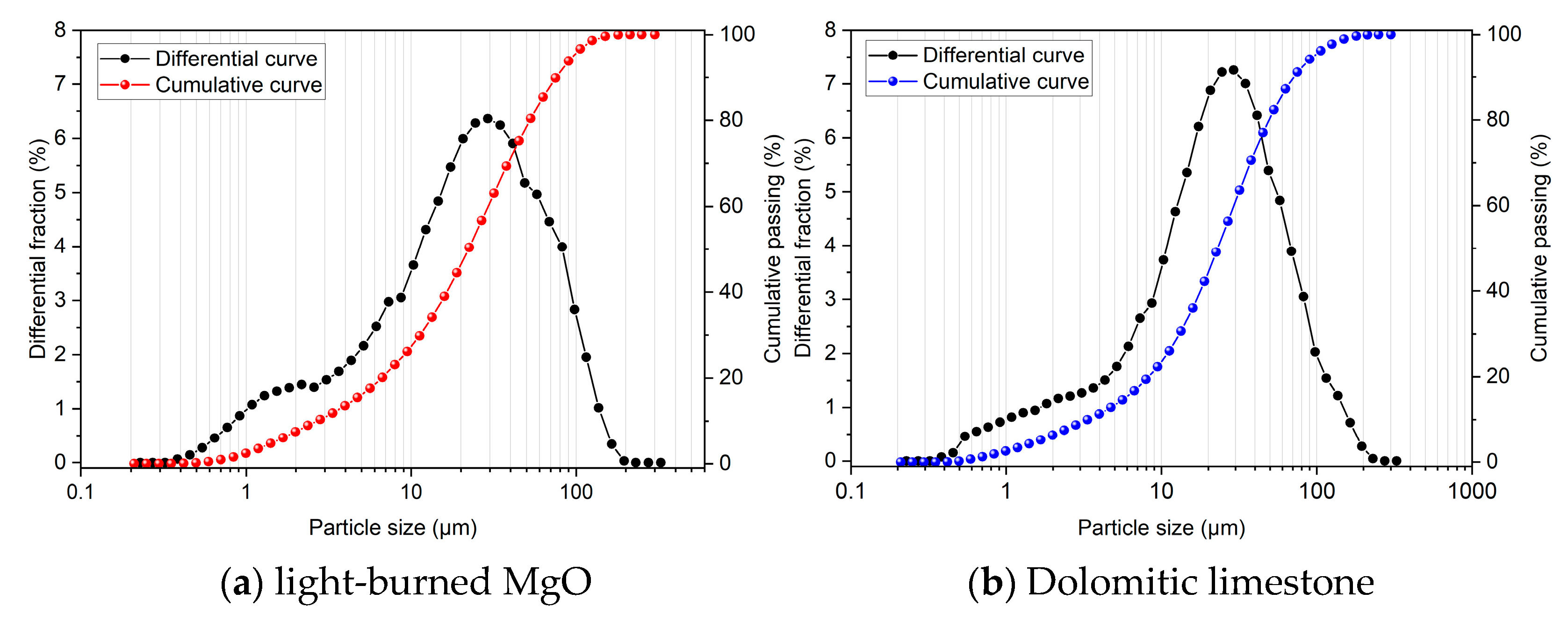 Materials 17 04580 g001
