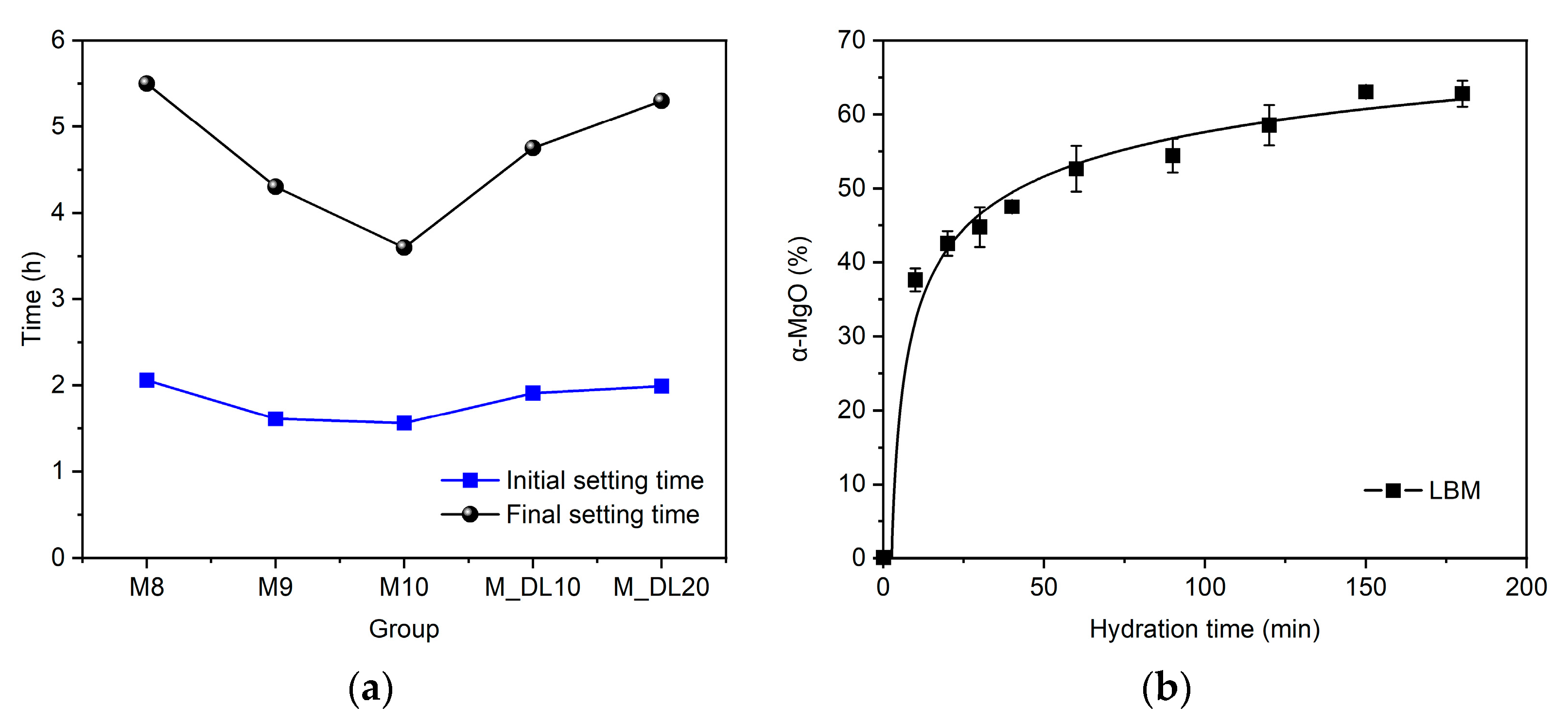 Materials 17 04580 g002