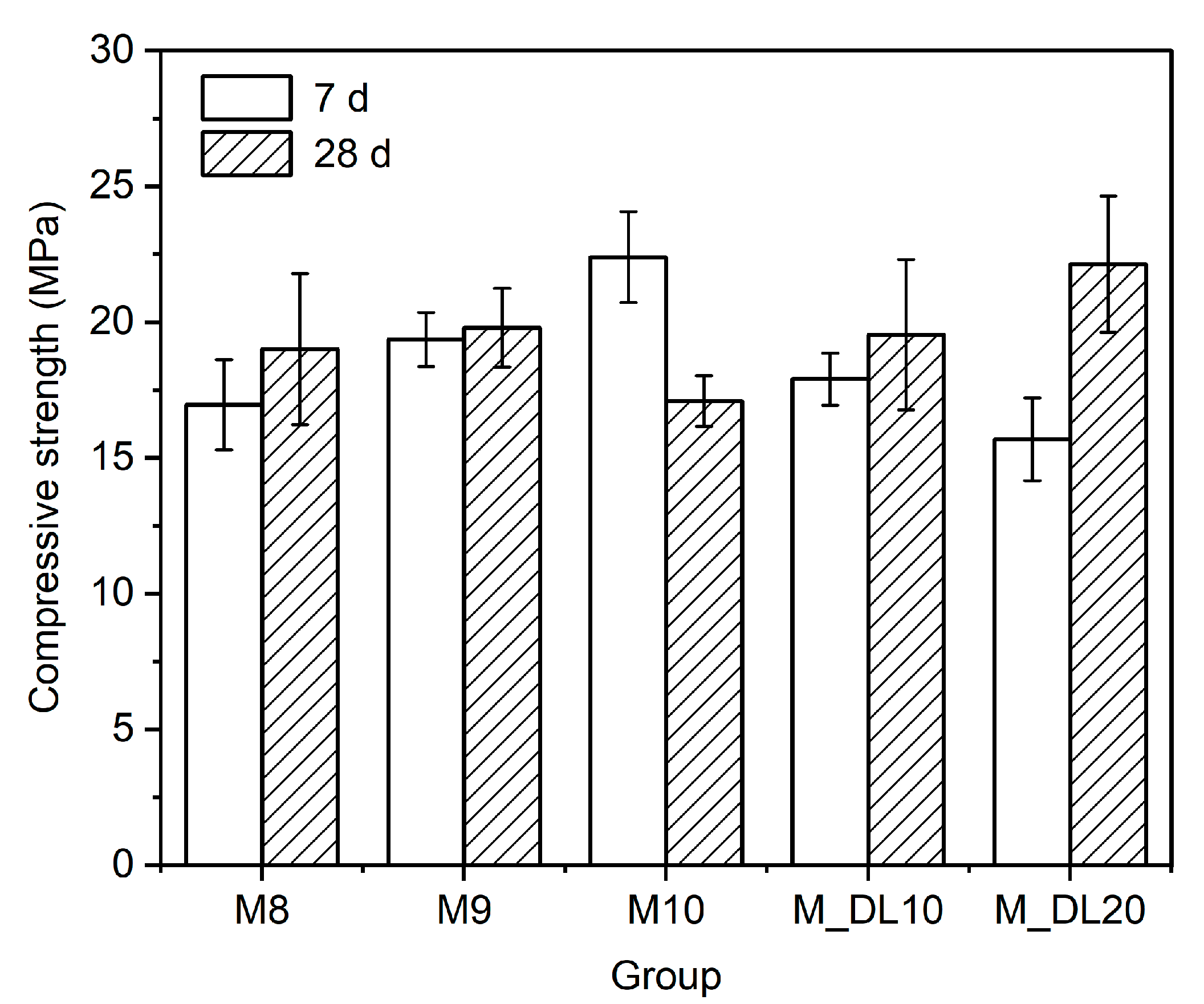 Materials 17 04580 g003