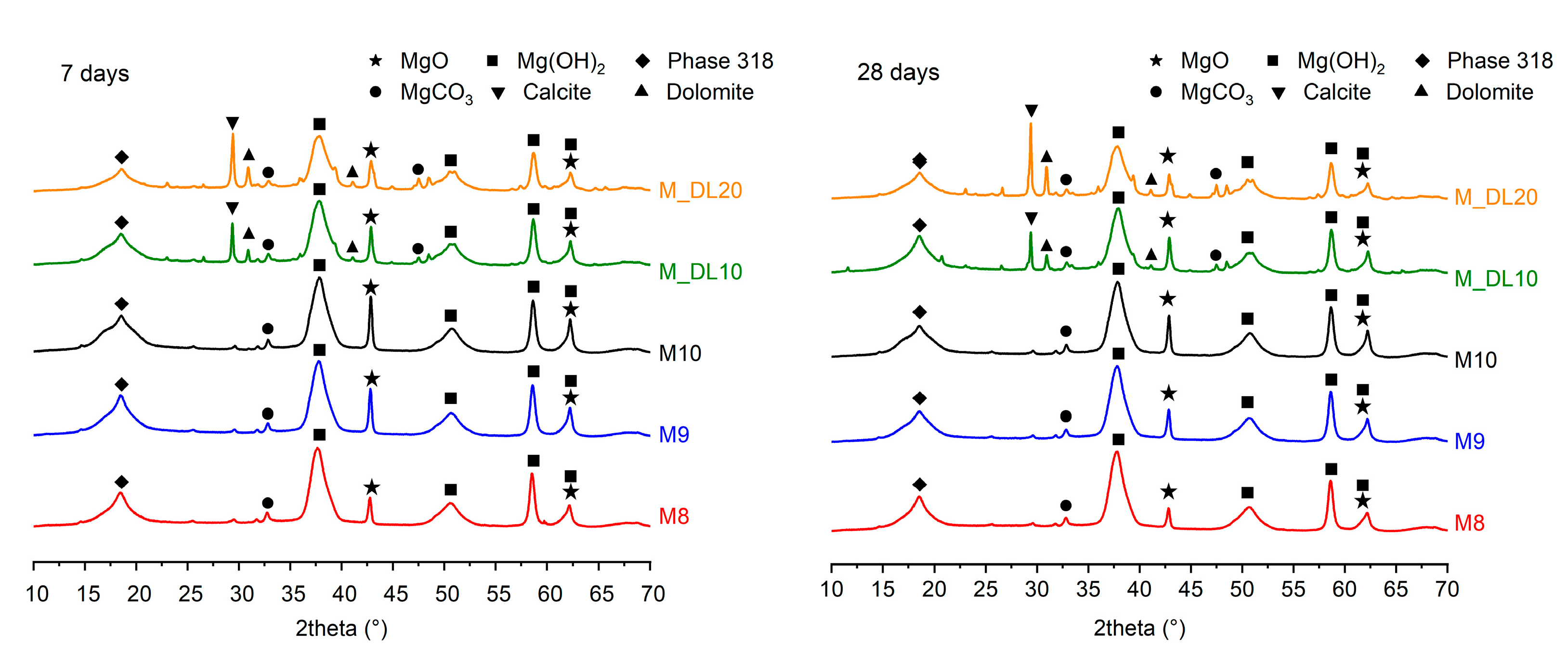Materials 17 04580 g004