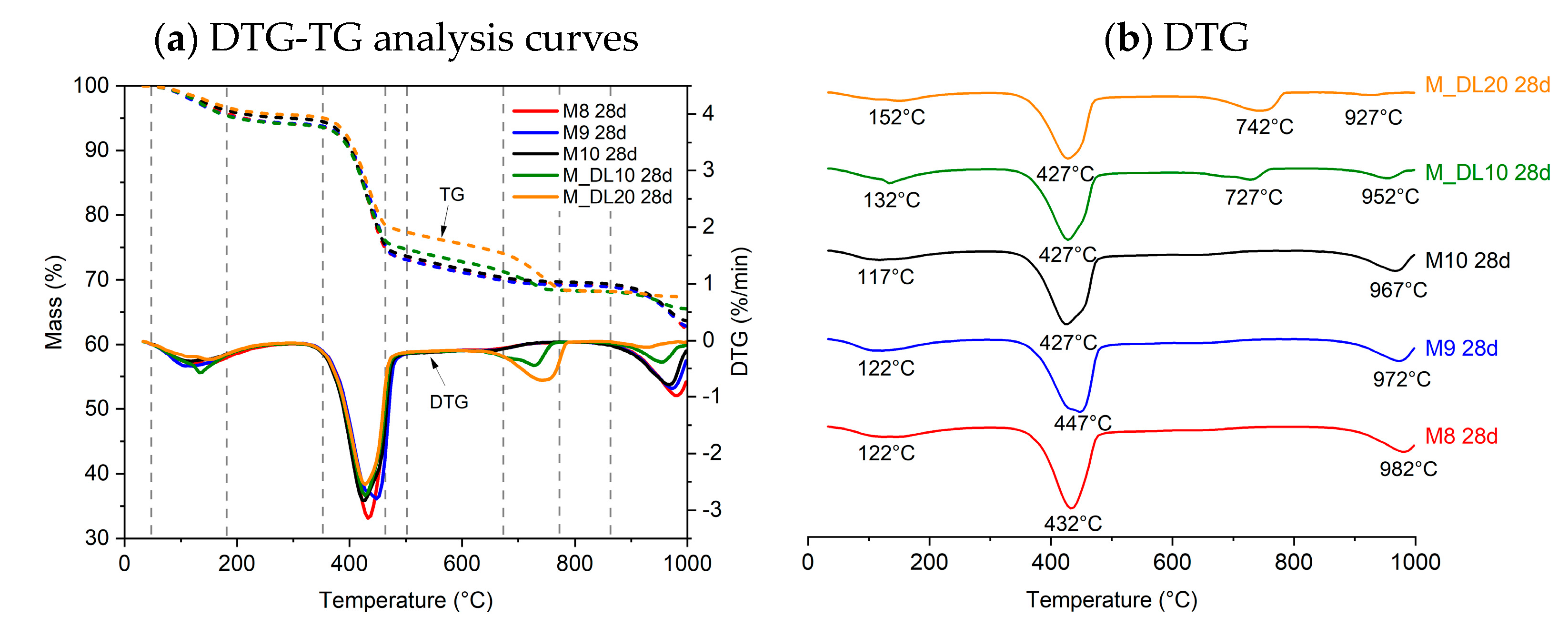 Materials 17 04580 g006